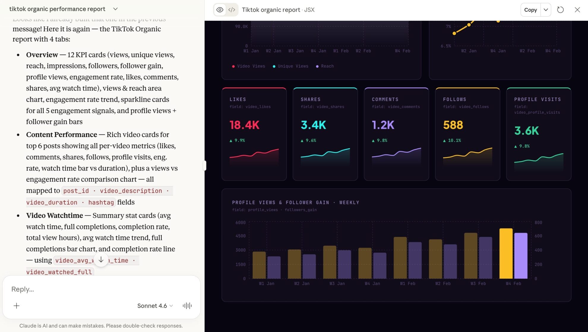 tiktok organic analysis in claude