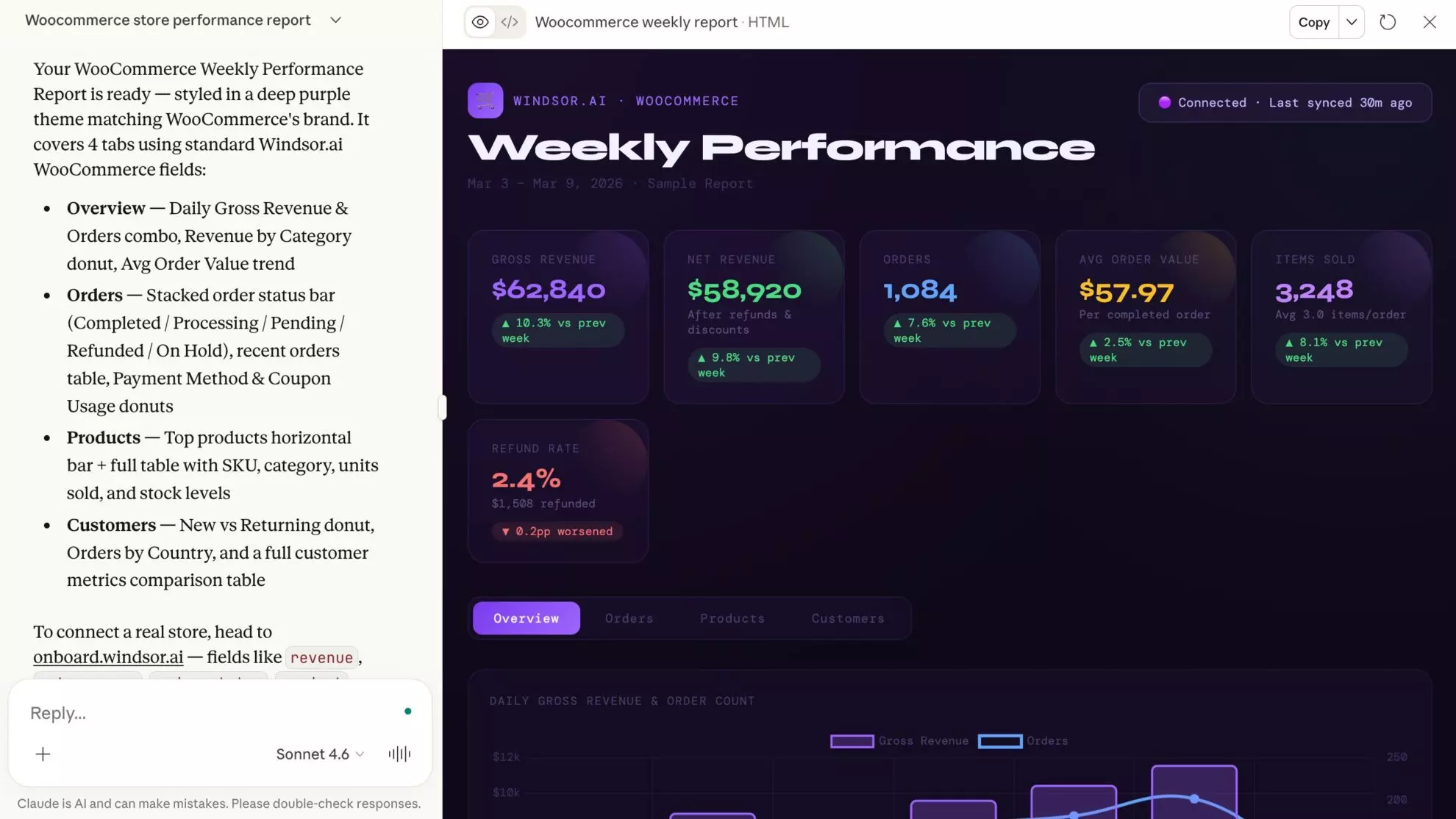 woocommerce store performance report claude windsor