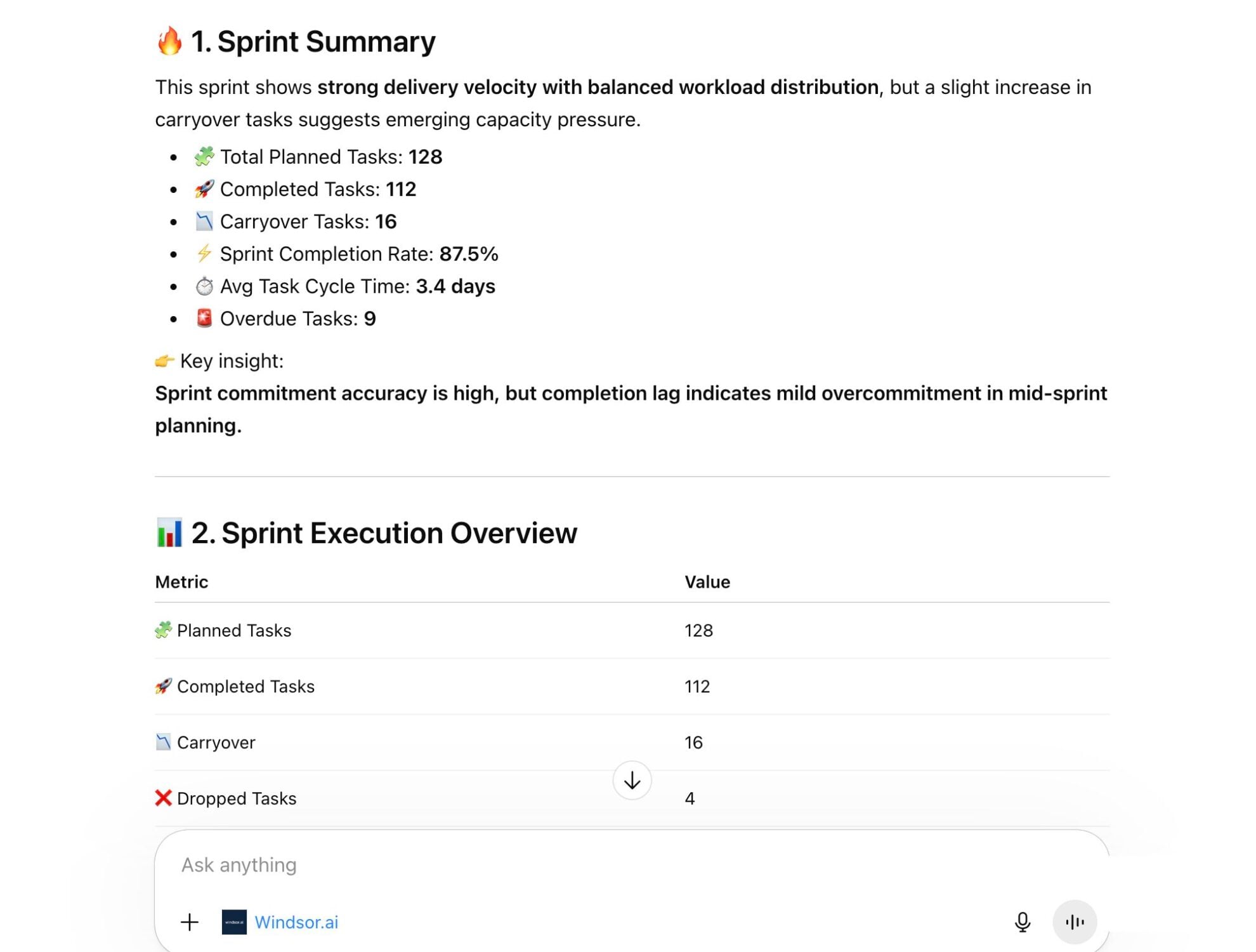 ClickUp sprint summary in ChatGPT