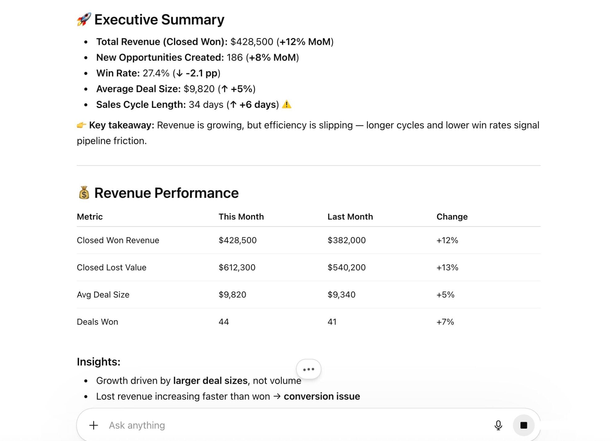 Dynamics 365 report in ChatGPT