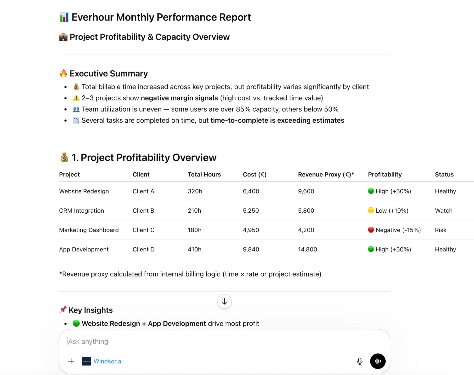 Everhour report in ChatGPT