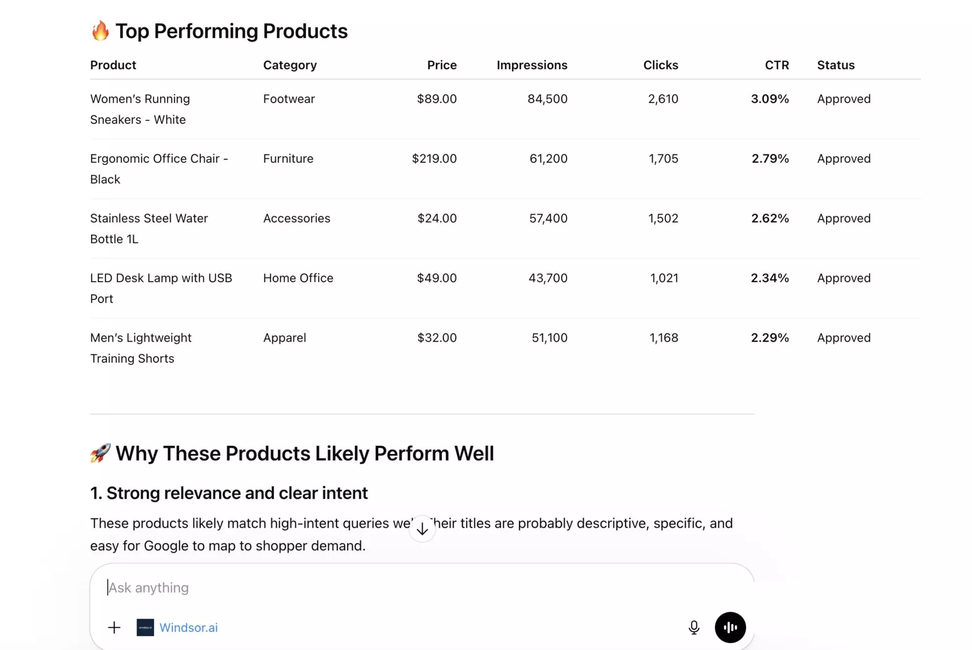 Google Merchant Center report in ChatGPT