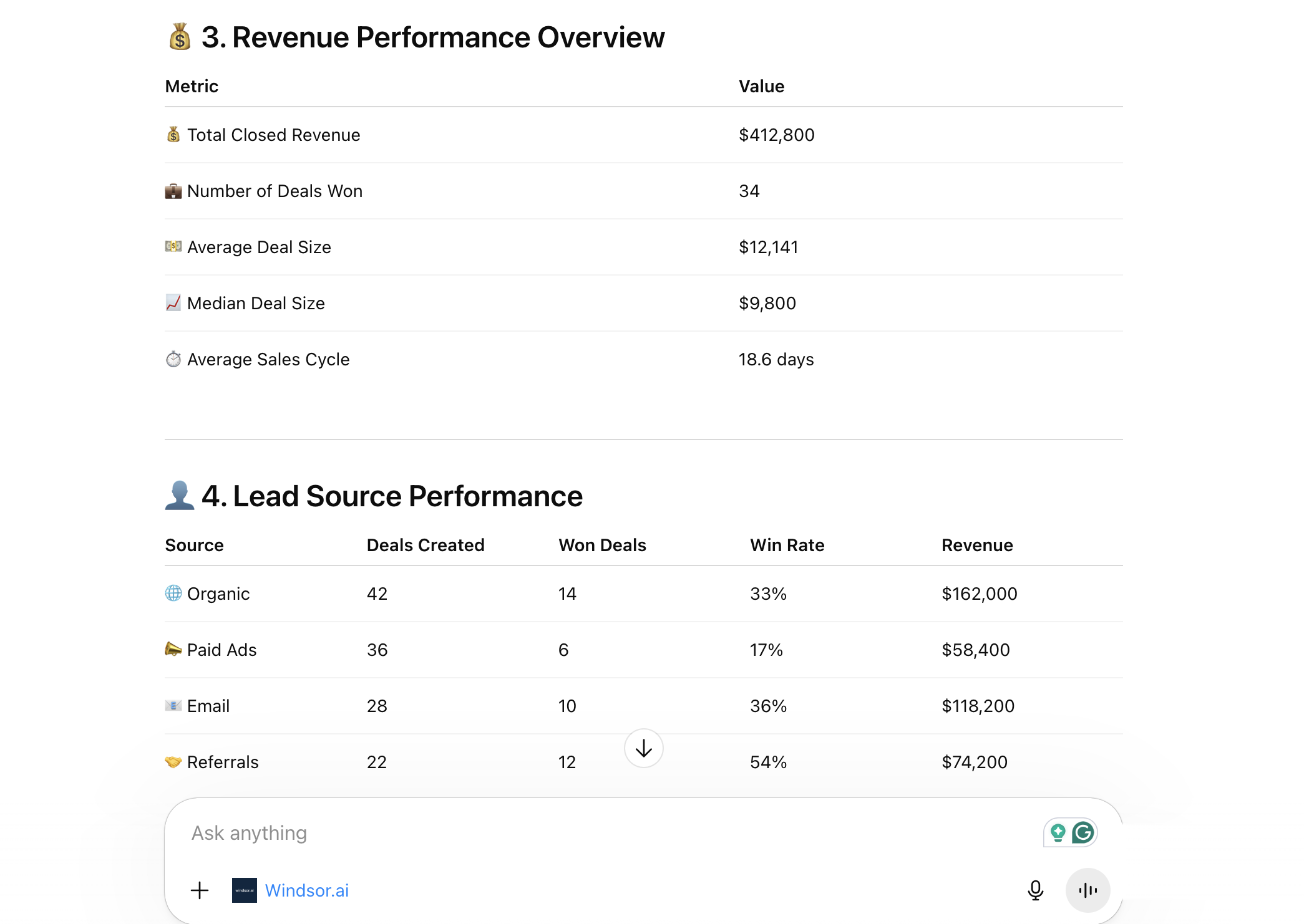 HubSpot weekly sales overview in ChatGPT