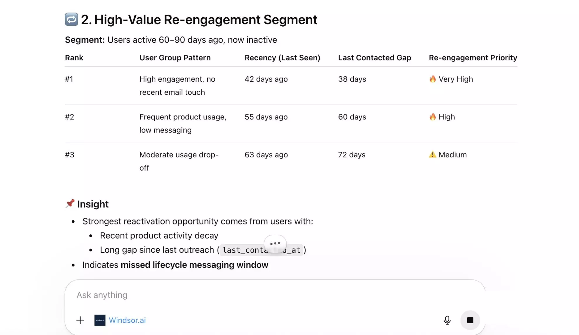 Intercom report in ChatGPT