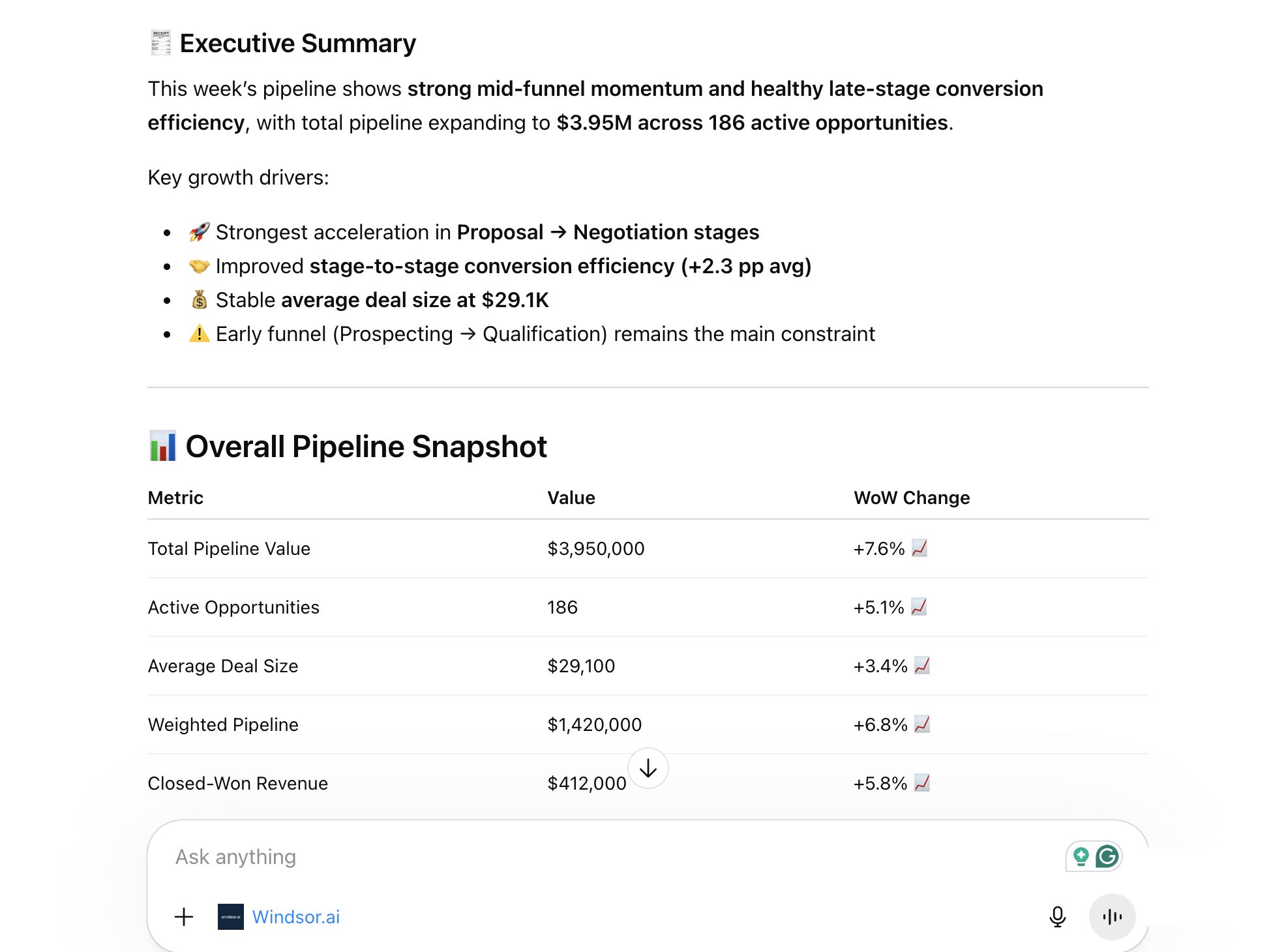 Salesforce report in ChatGPT
