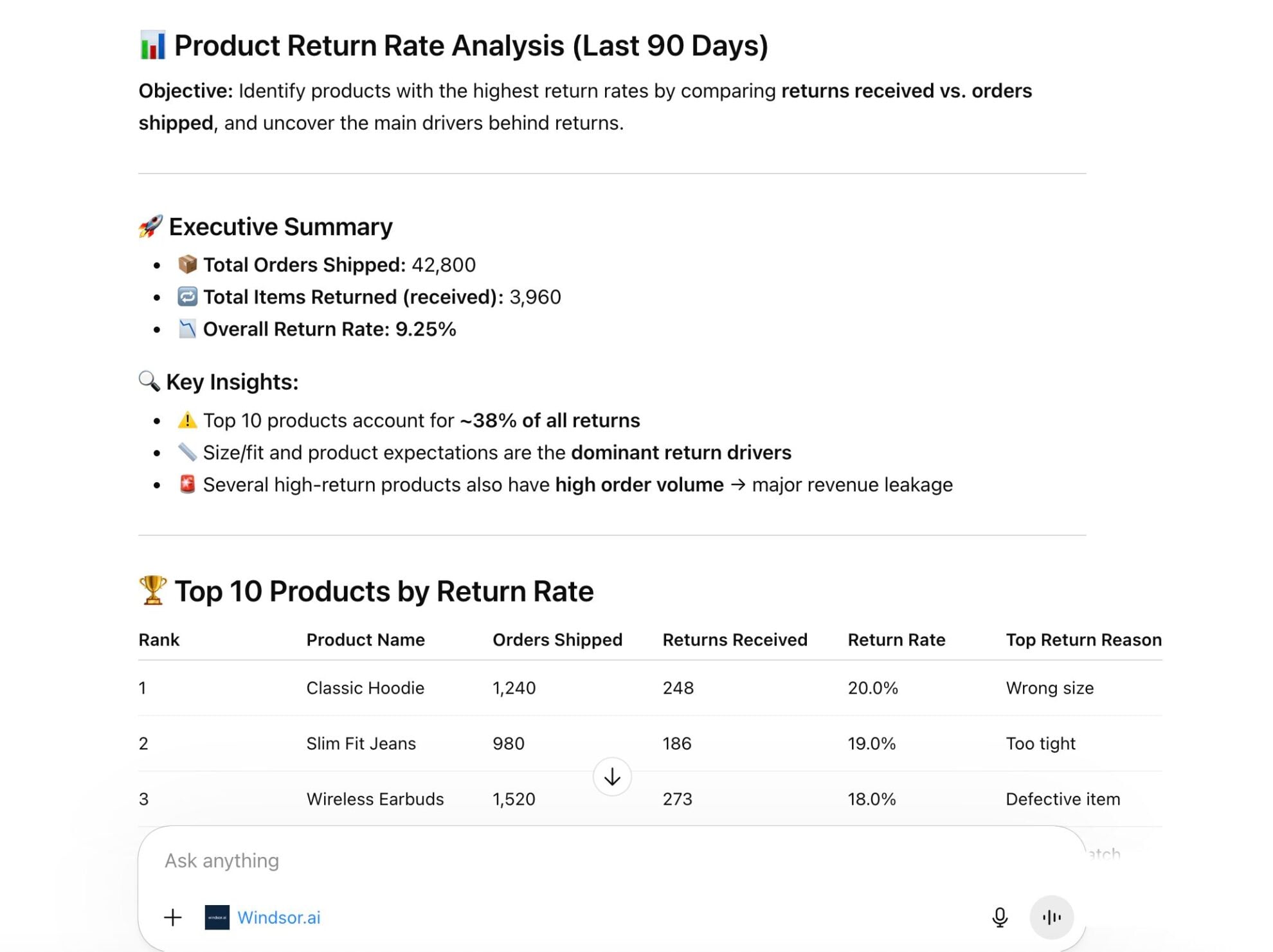 ShipHero product return report in ChatGPT