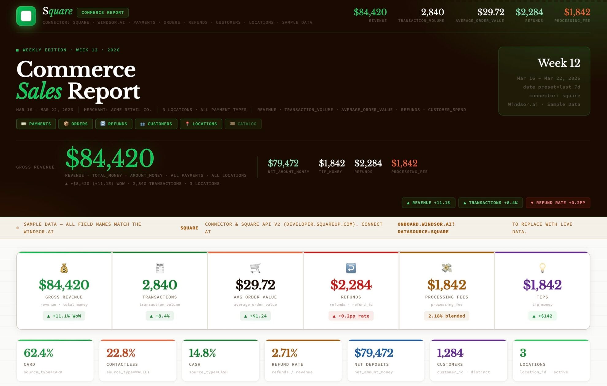 Square sales report in Claude