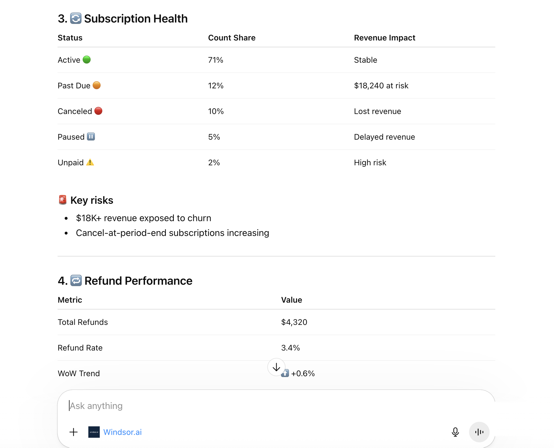 Stripe weekly report in ChatGPT