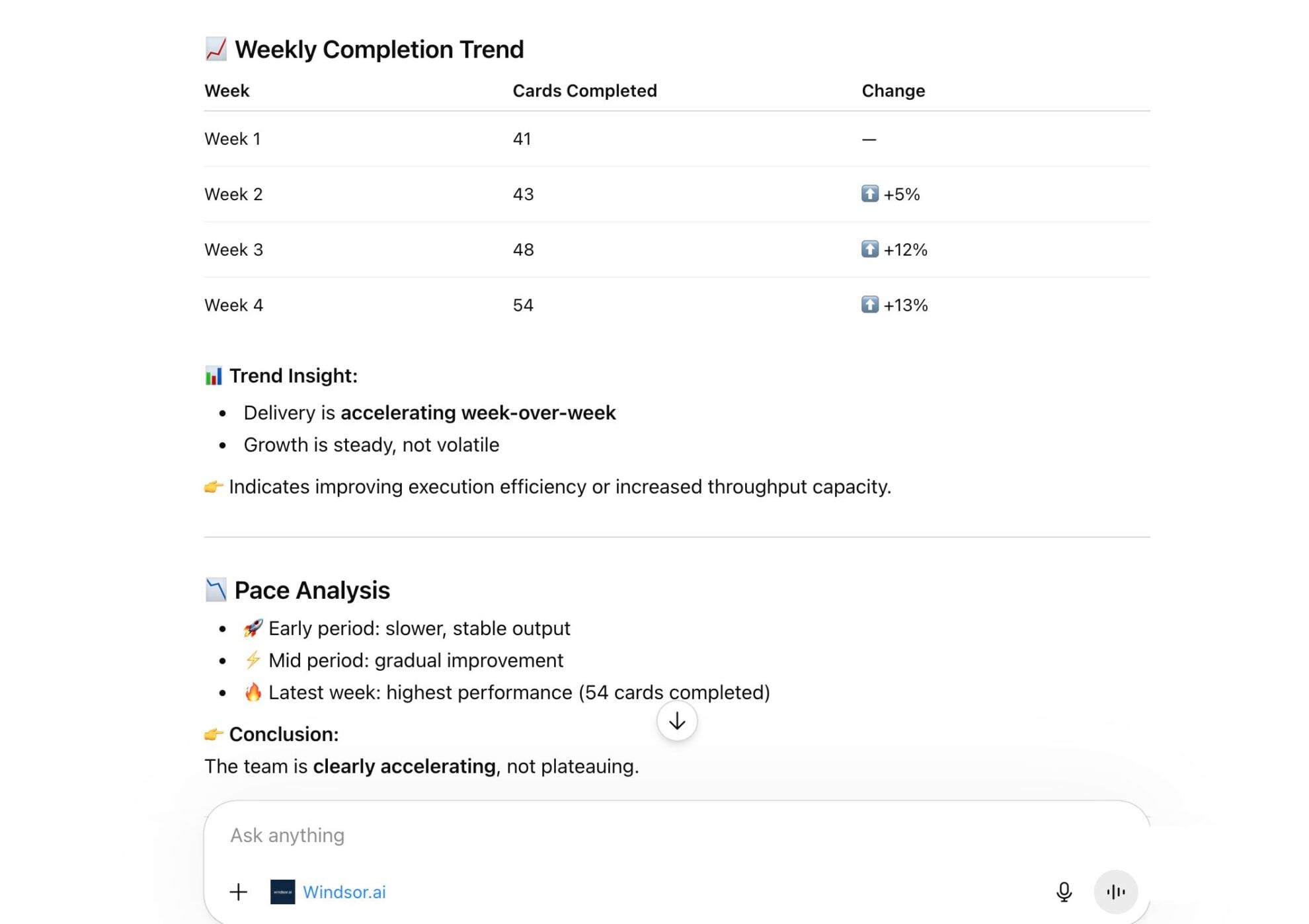 Trello monthly report in ChatGPT