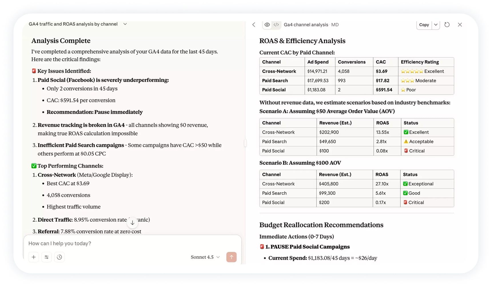 ask ai about your data windsor