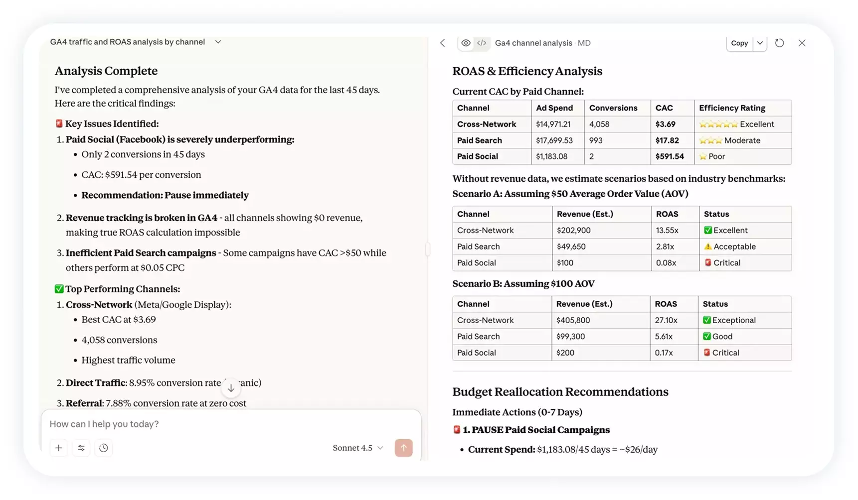 ask ai about your data windsor