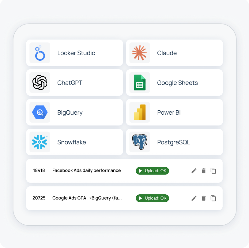 windsor automated pipelines