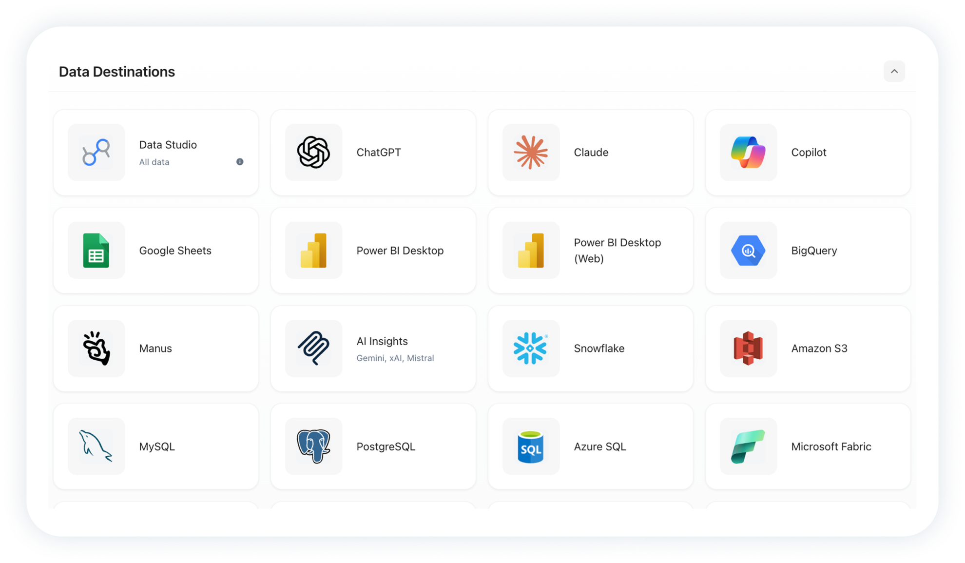 windsor supported destinations
