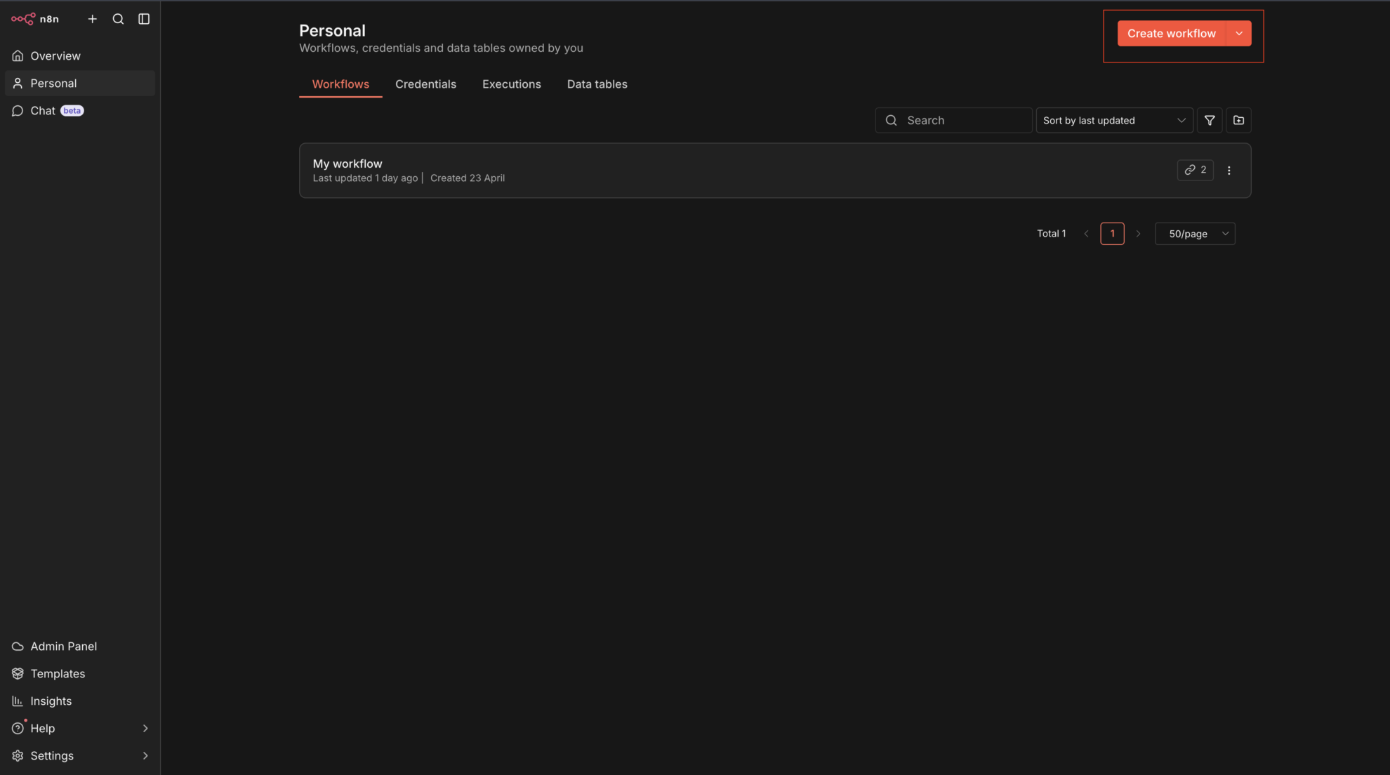 create workflow in n8n