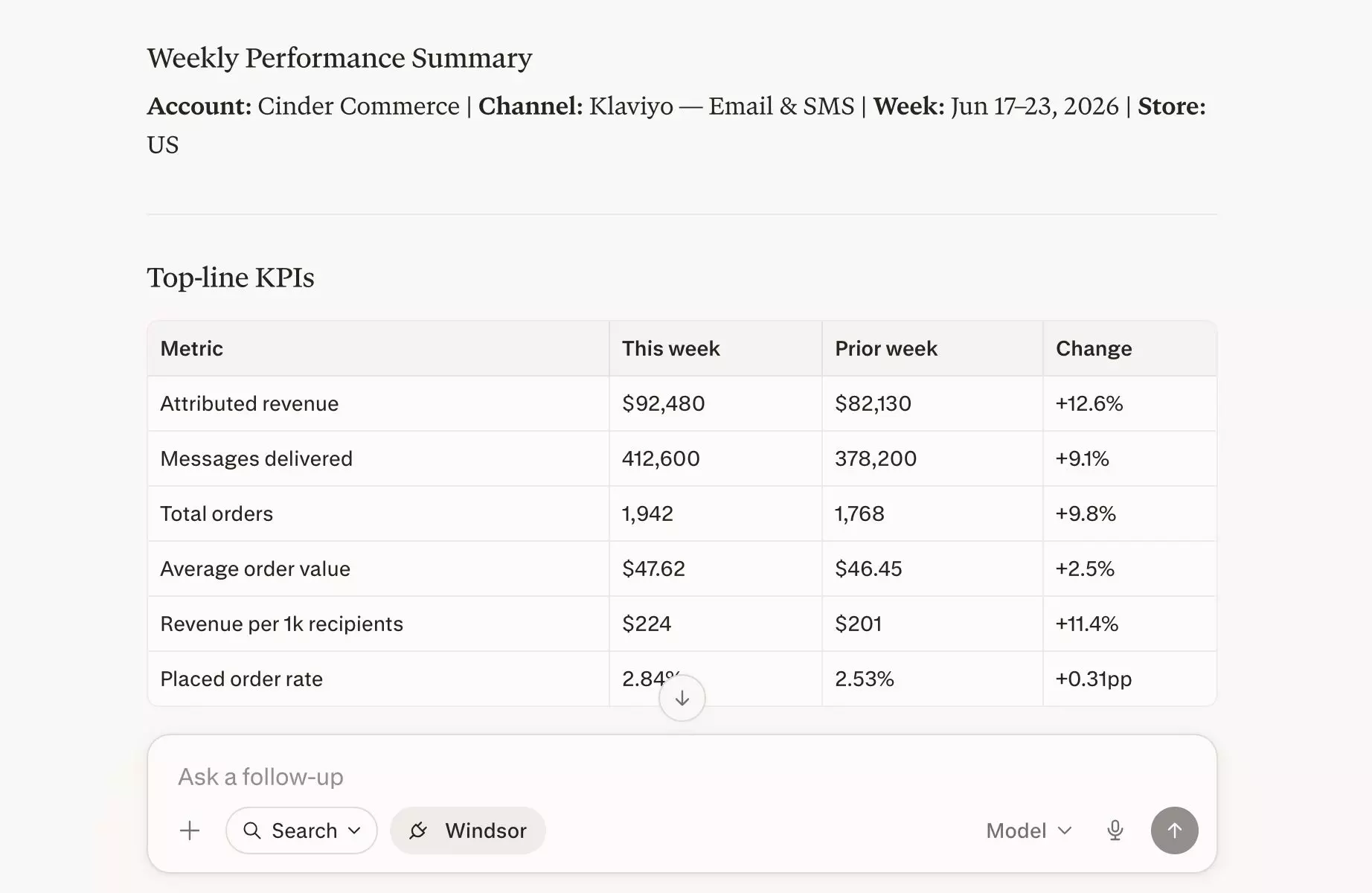 analyze Klaviyo data in Perplexity