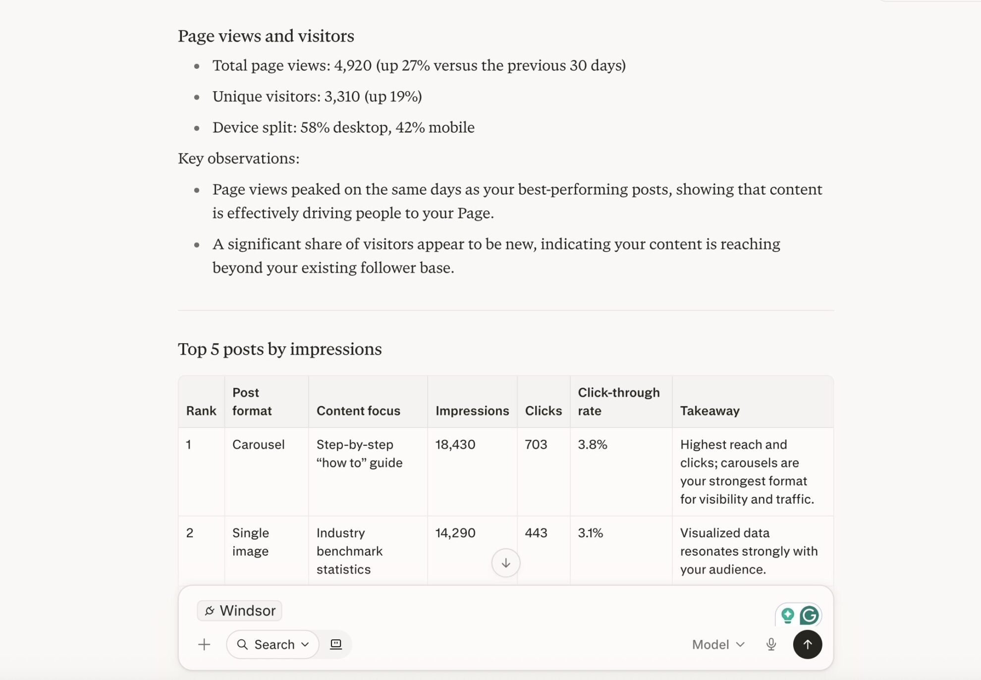 analyze LinkedIn organic data in perplexity