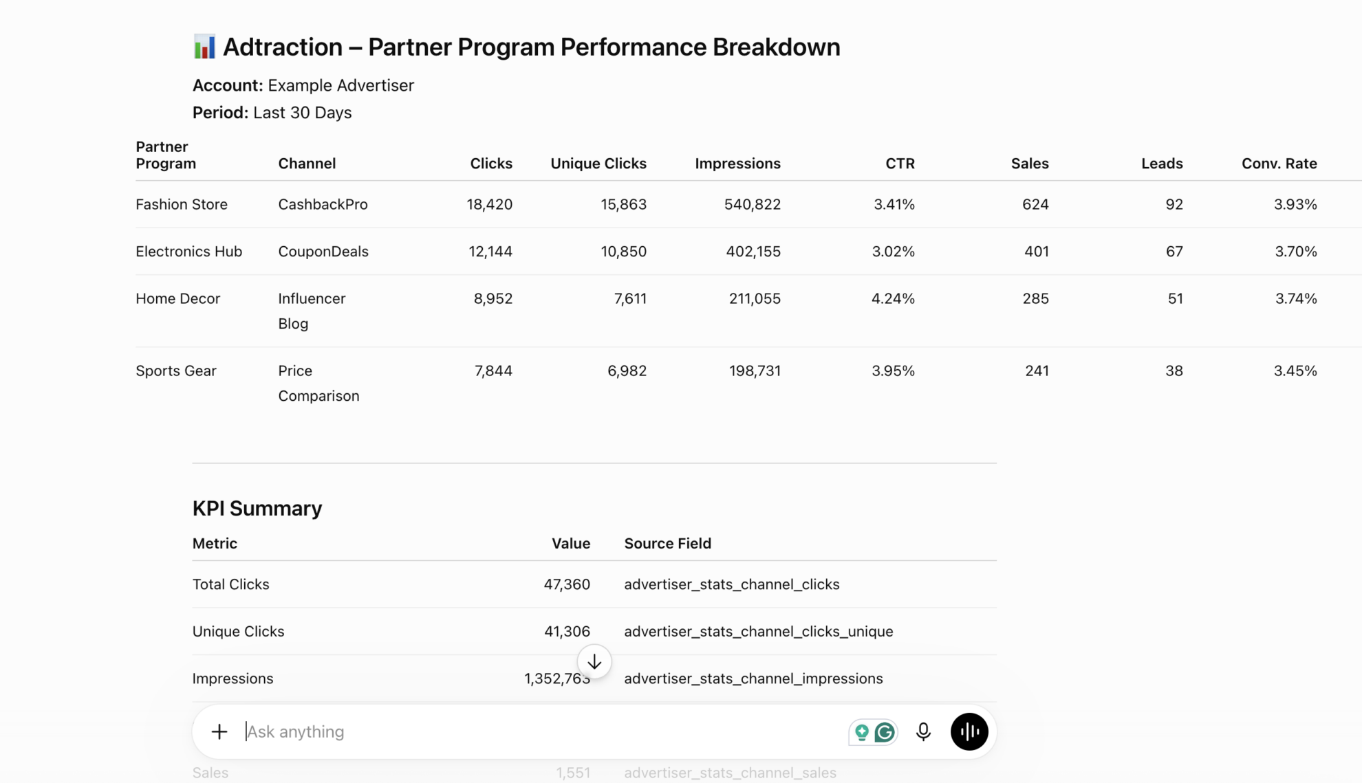 Adtraction data in chatgpt