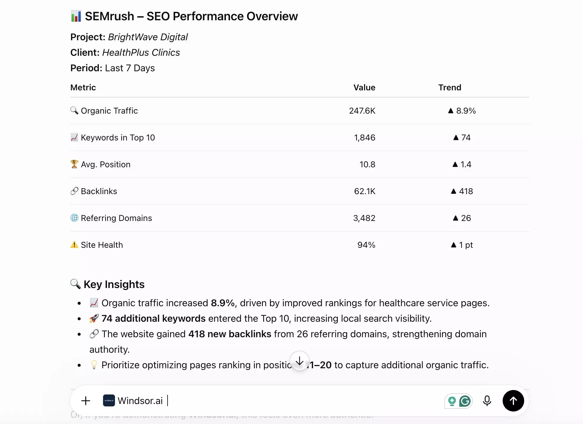 semrush seo performance overview in ChatGPT