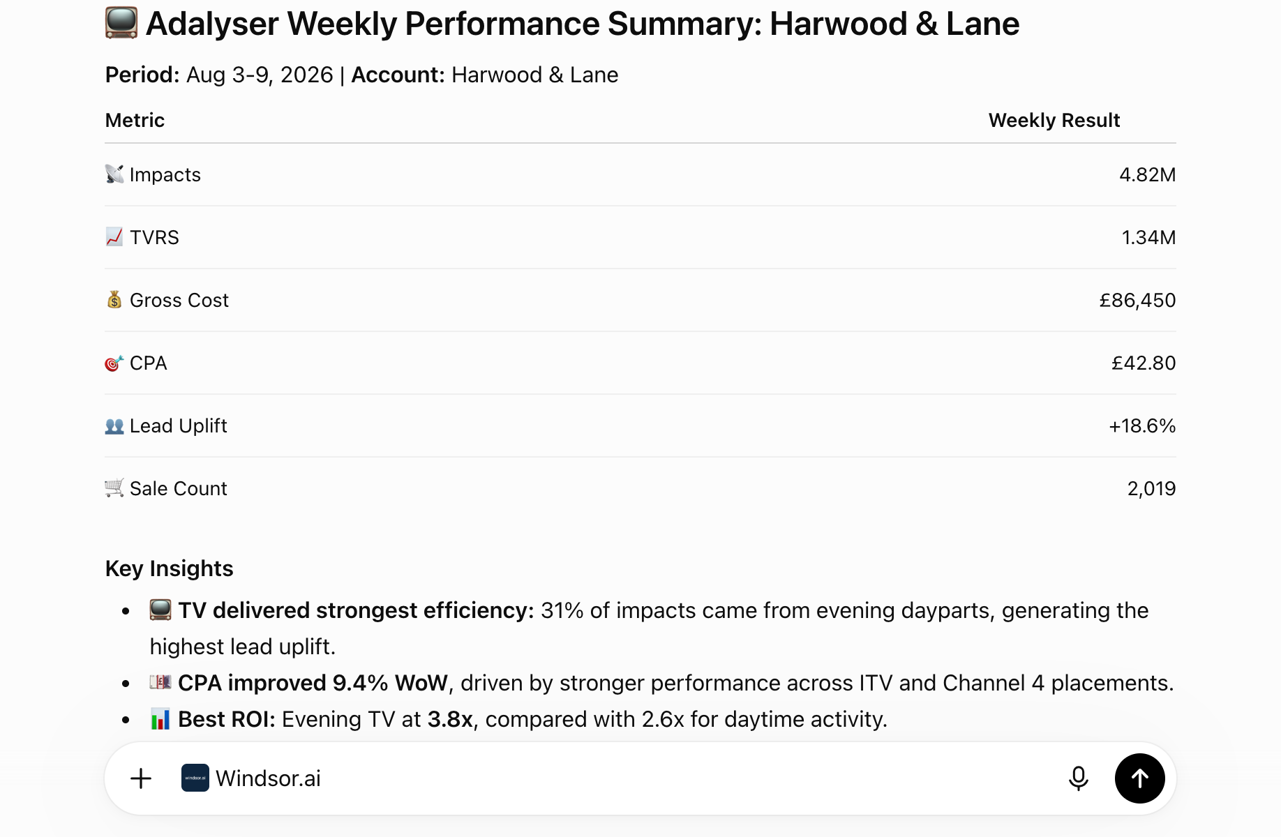 Example ChatGPT weekly performance summary using Adalyser data via the Windsor.ai connector