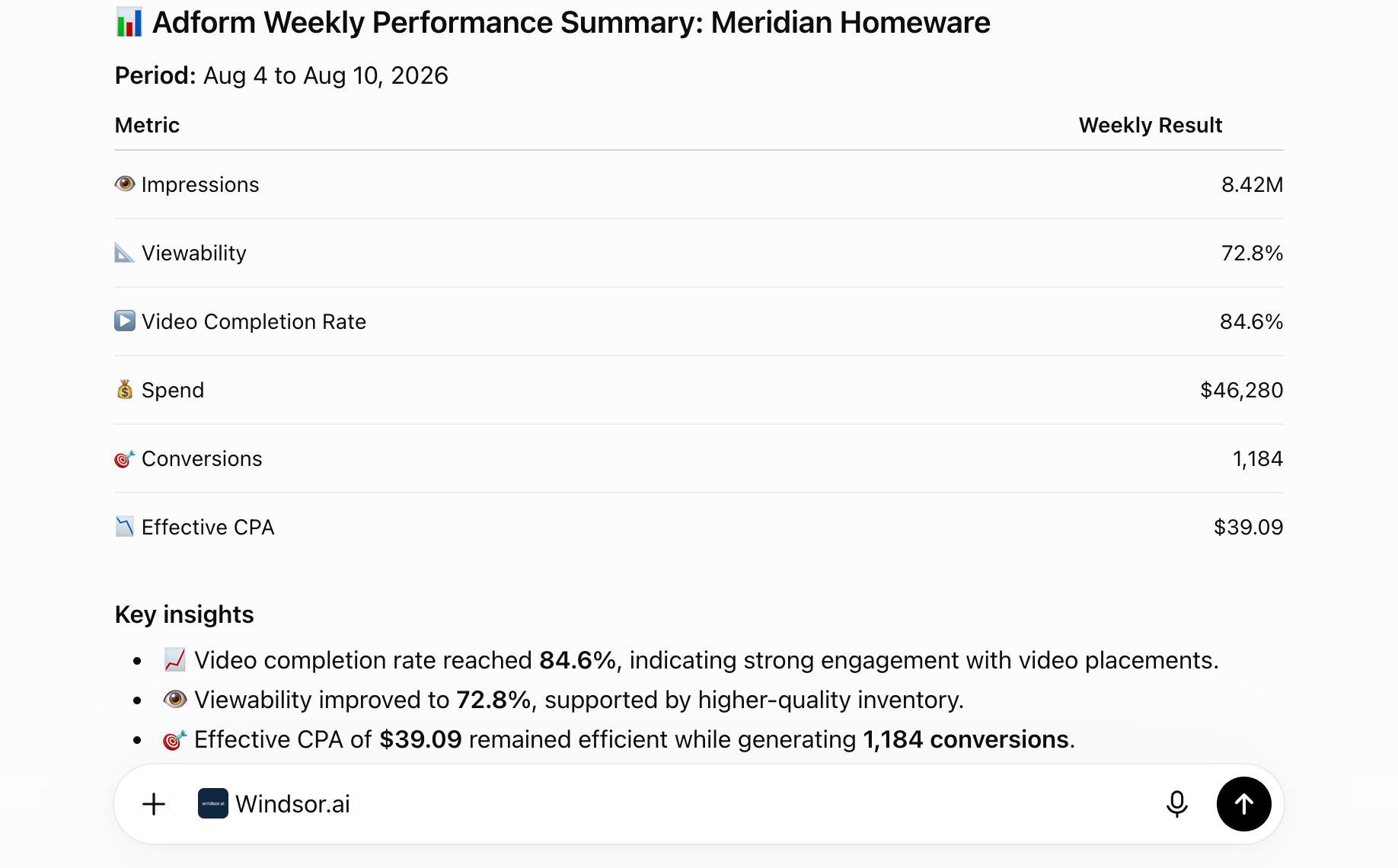 Example ChatGPT weekly performance summary using Adform data via the Windsor.ai connector
