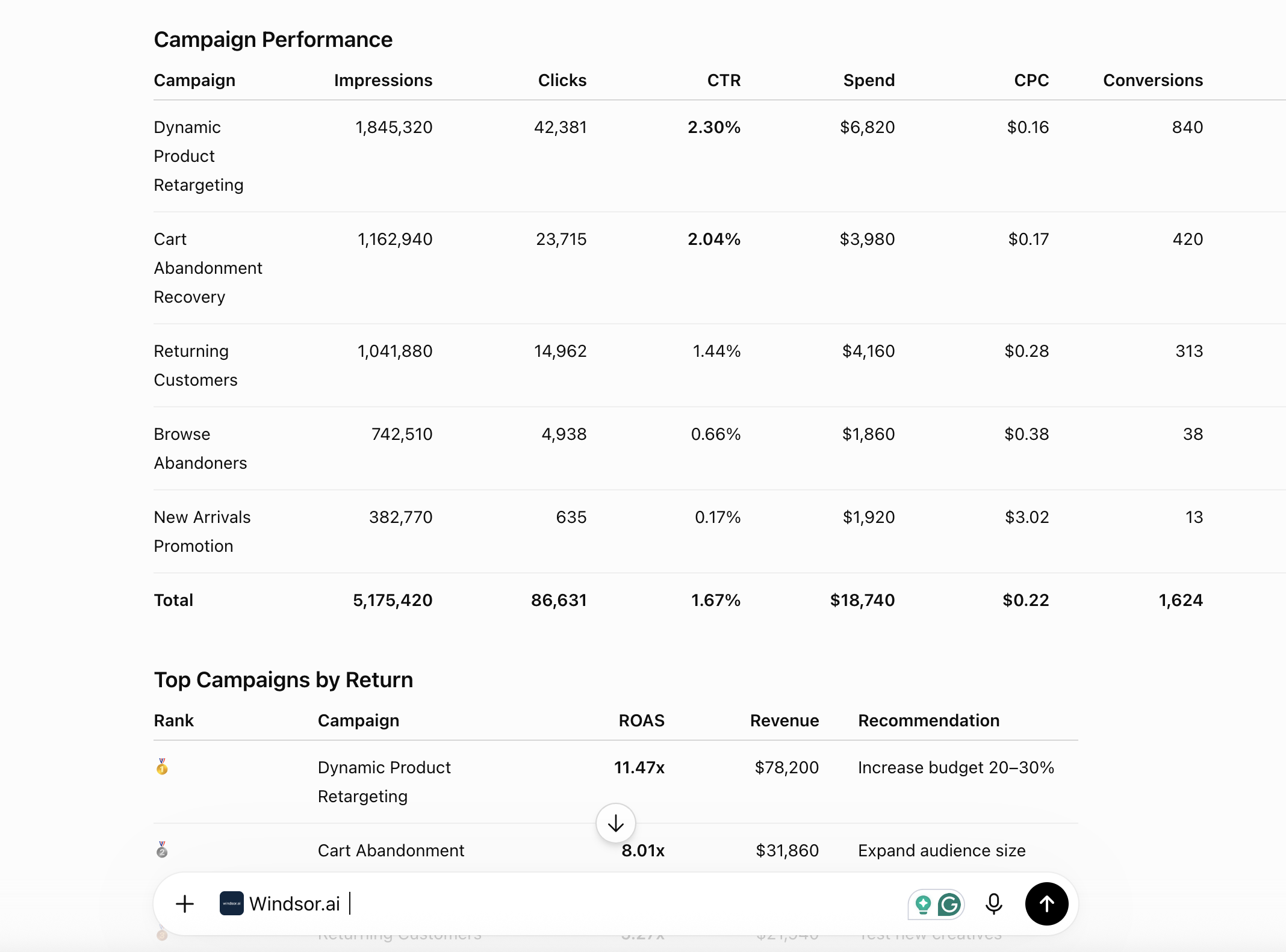 adroll data in chatgpt