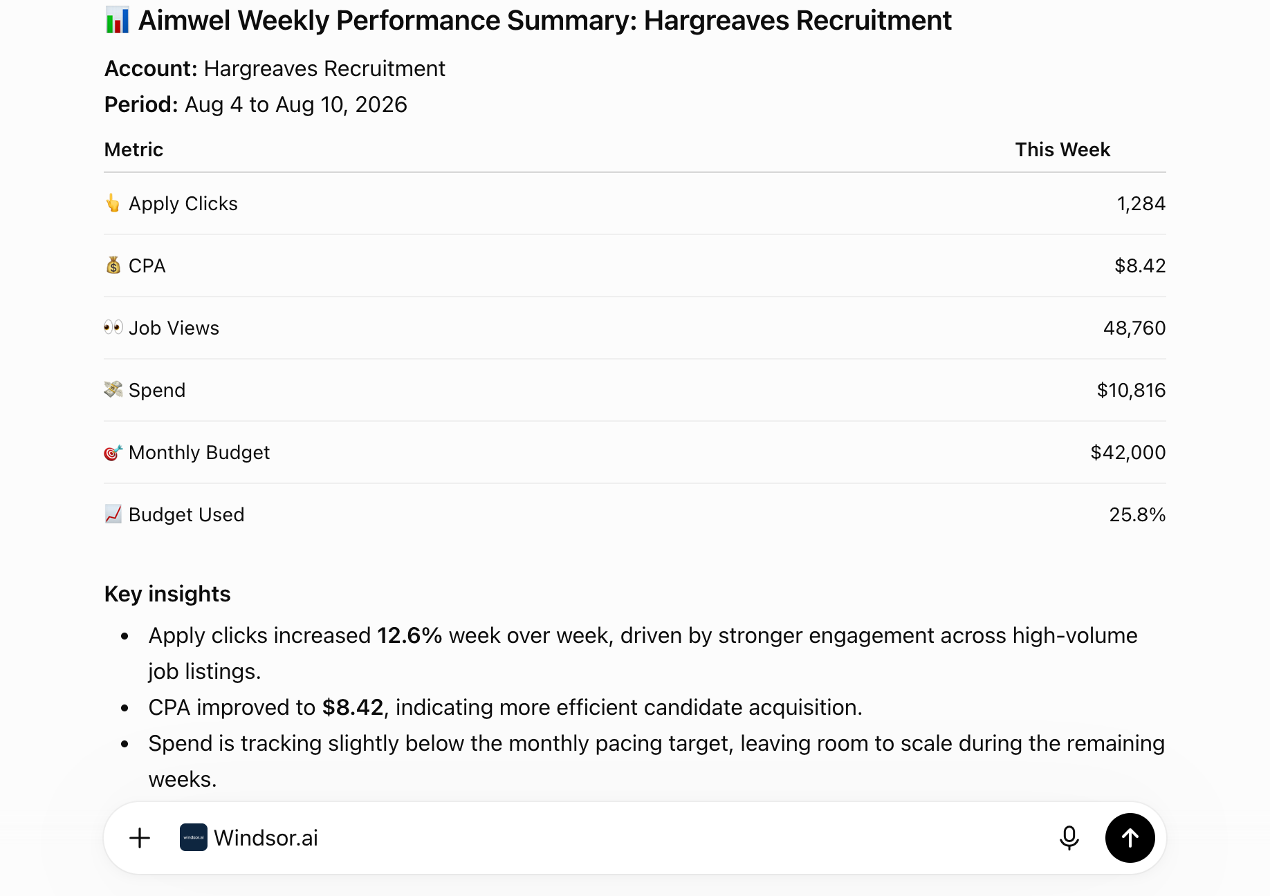 Example ChatGPT weekly performance summary using Aimwel data via the Windsor.ai connector