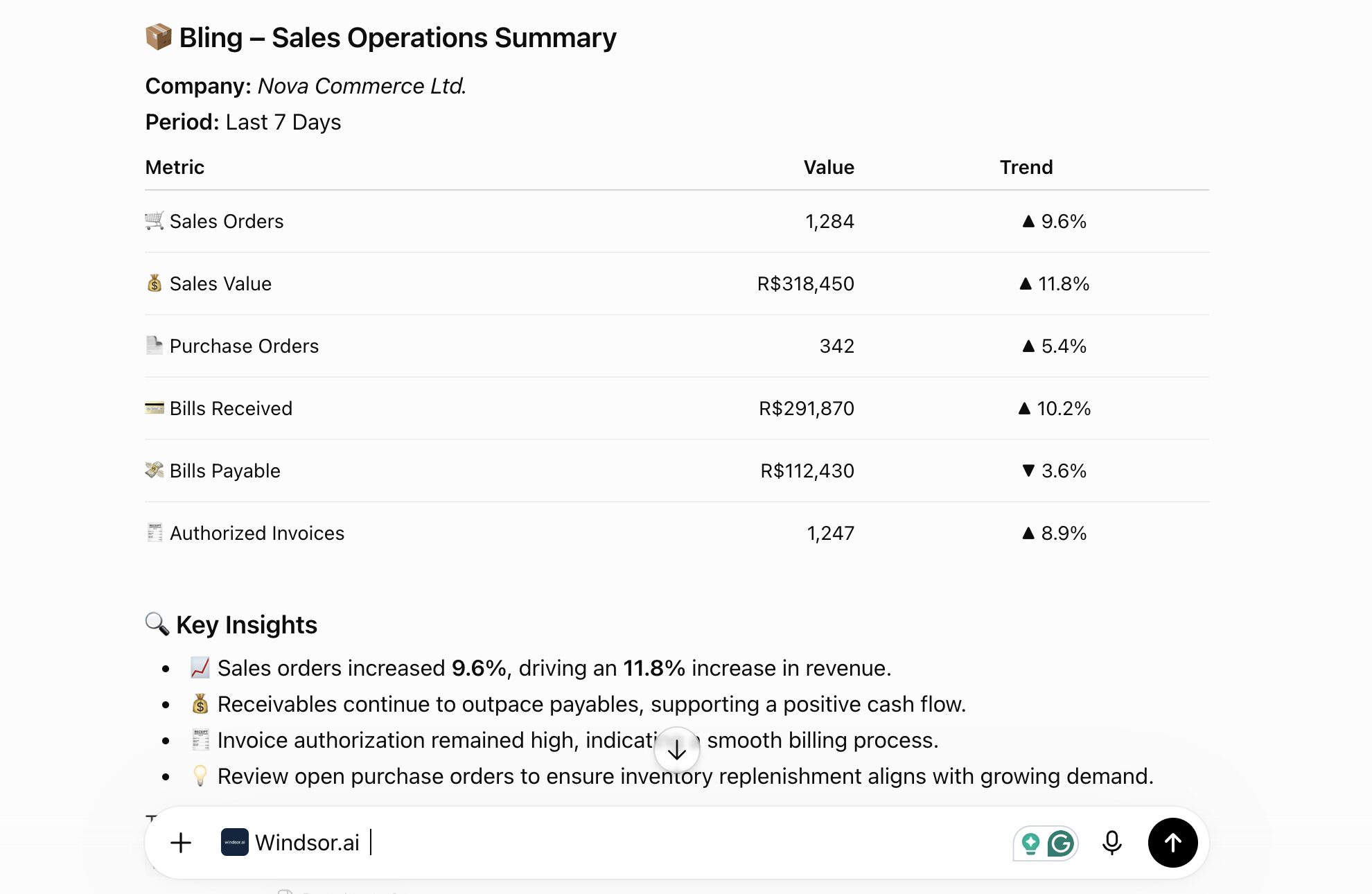 analyze bling data in chatgpt