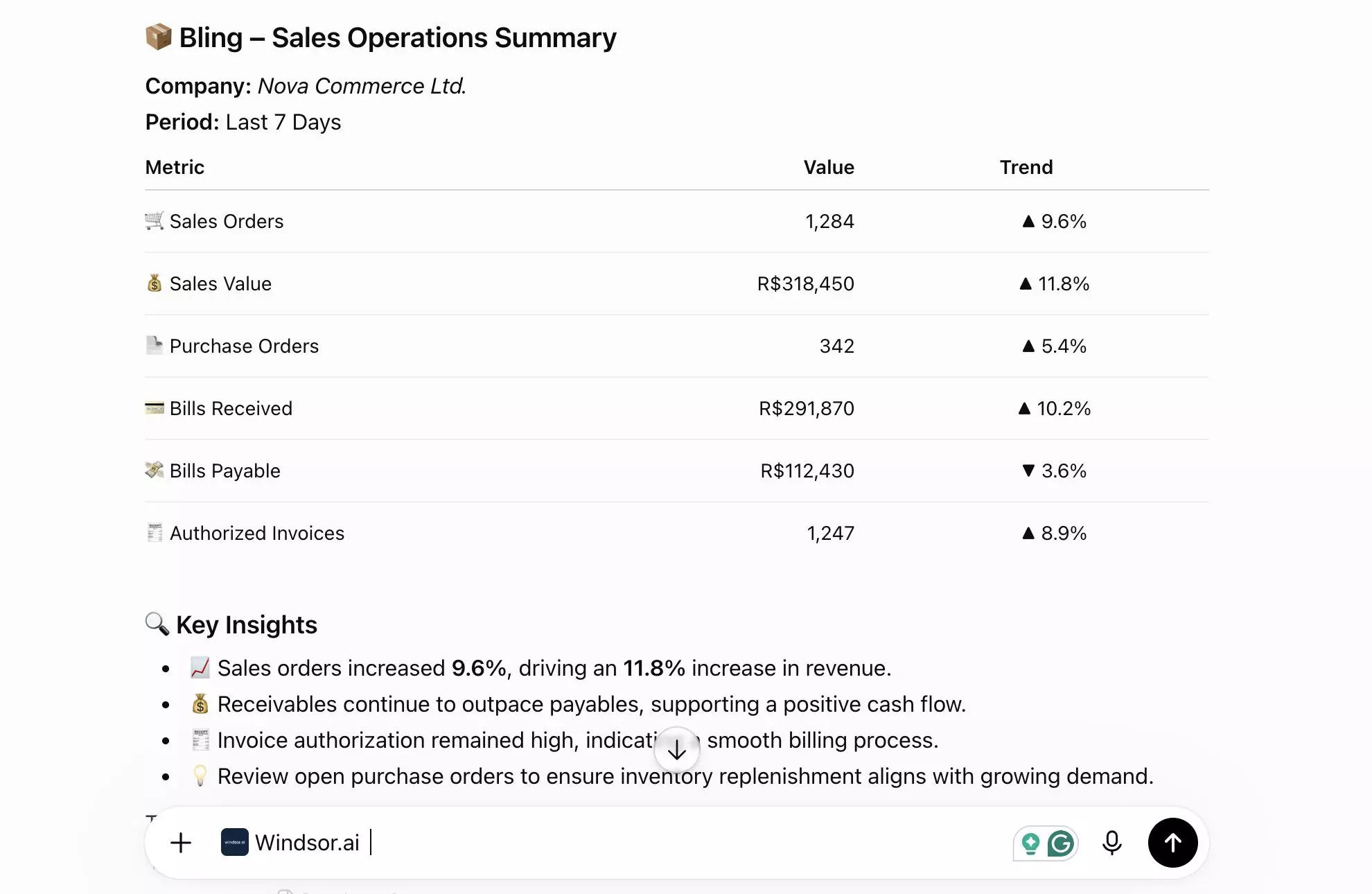 analyze bling data in chatgpt