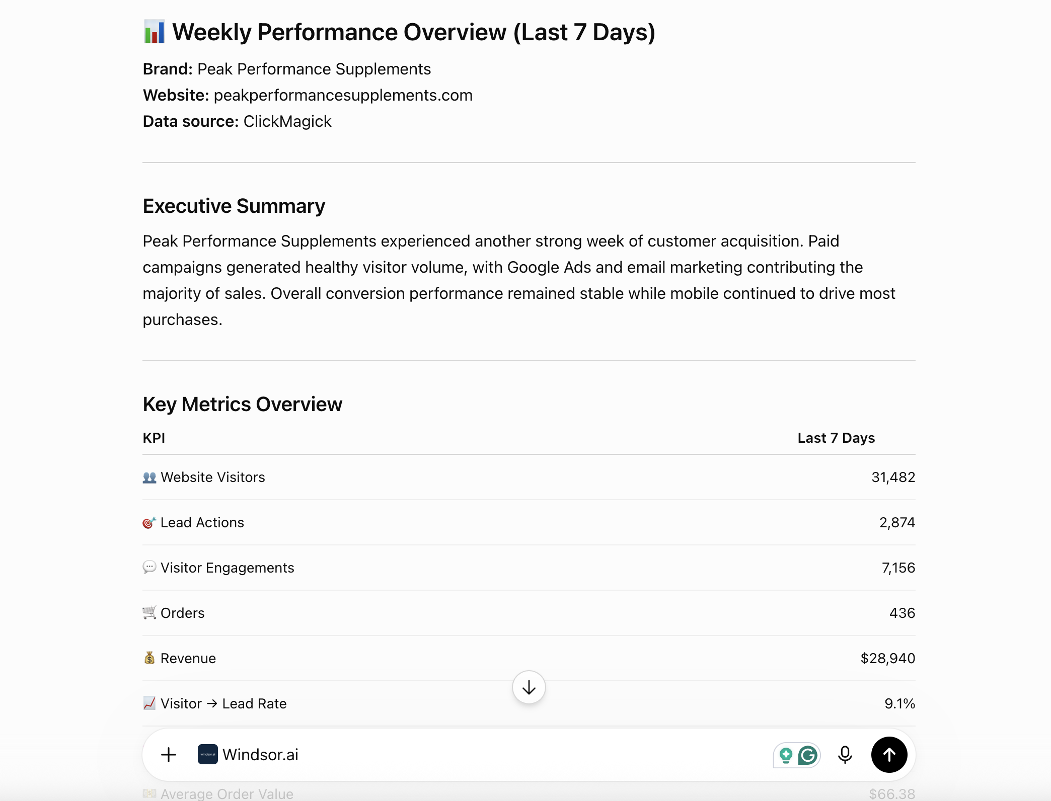 clickmagick data in chatgpt