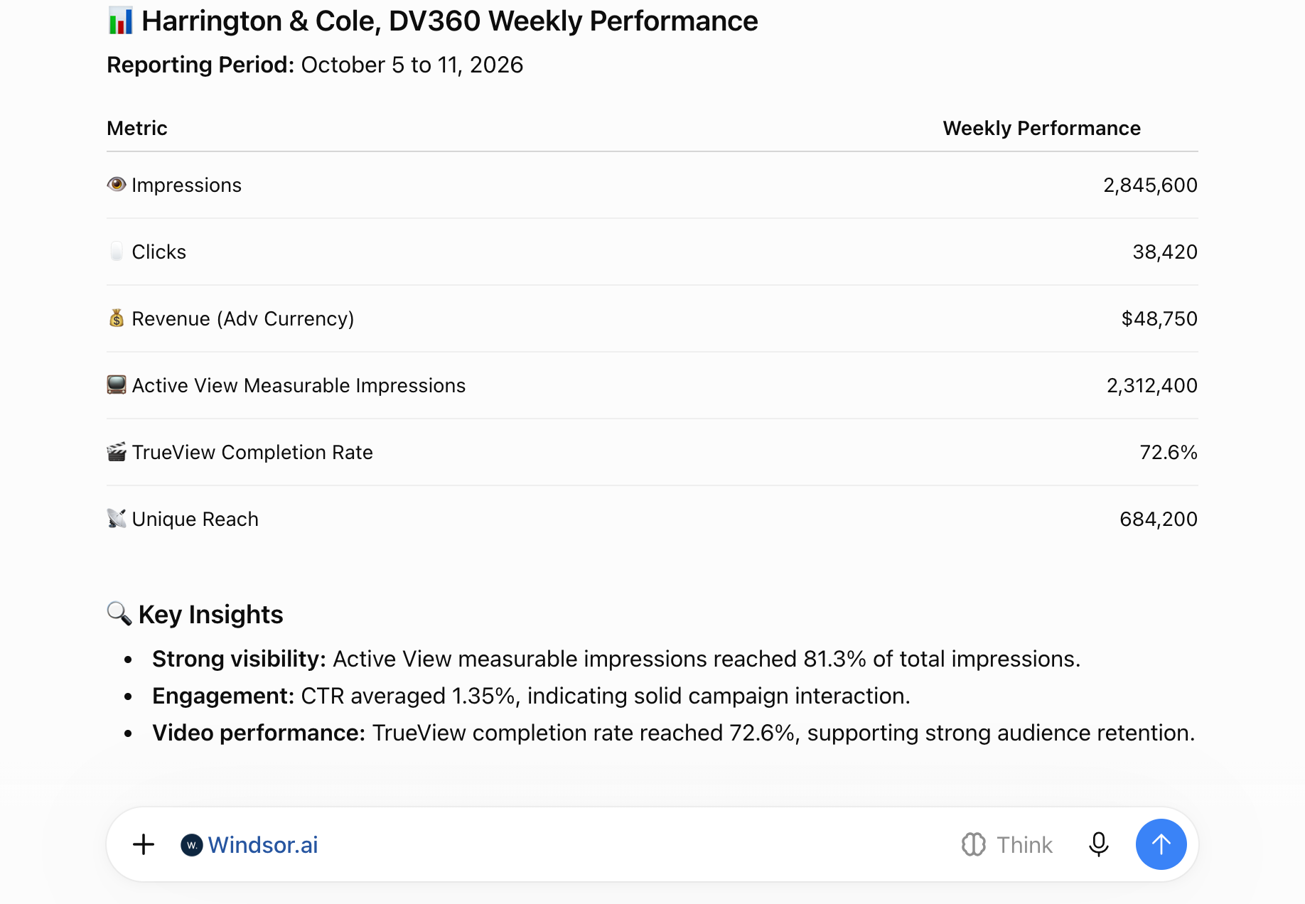DV360 weekly performance summary in ChatGPT with the Windsor.ai connector