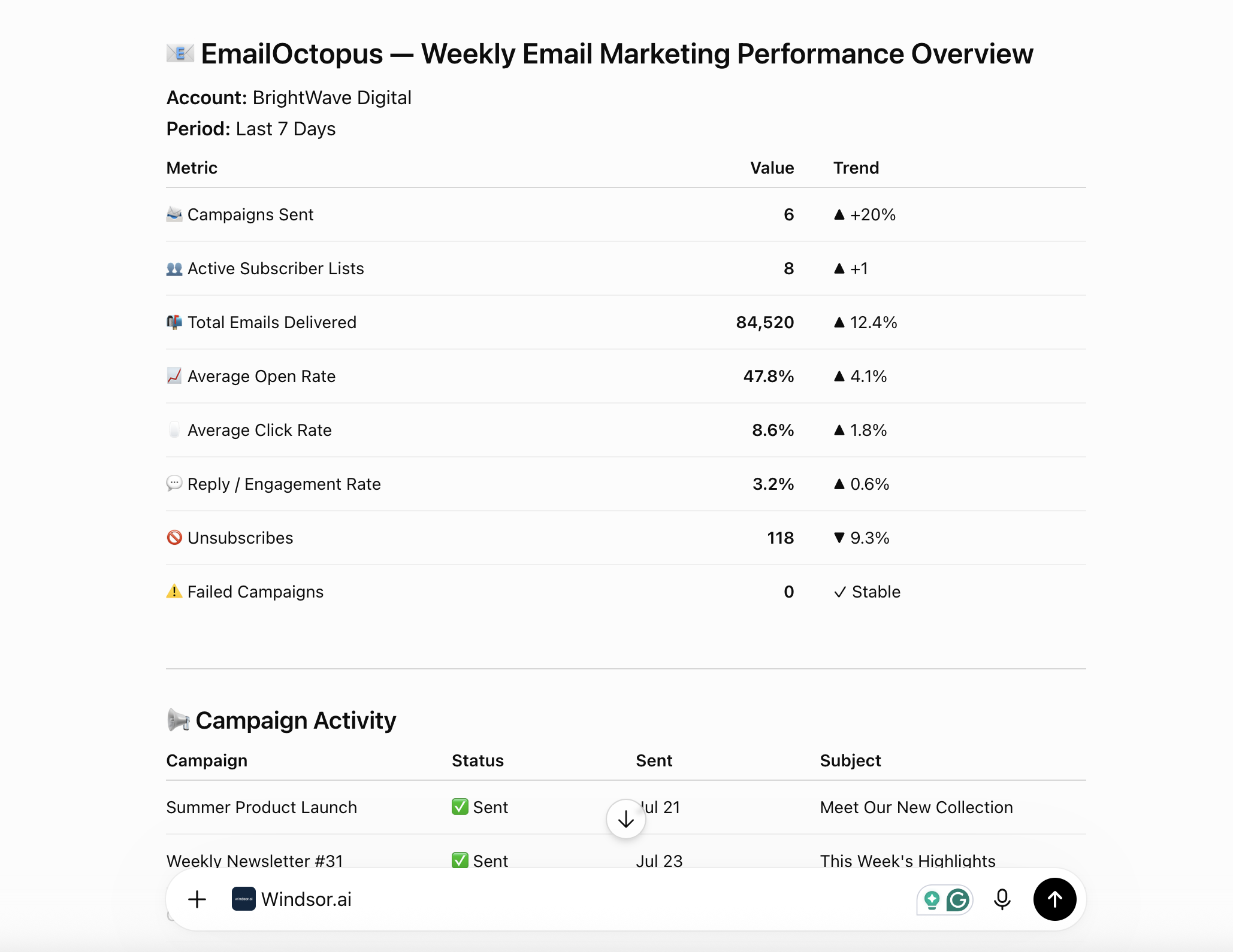 emailoctopus data in chatgpt