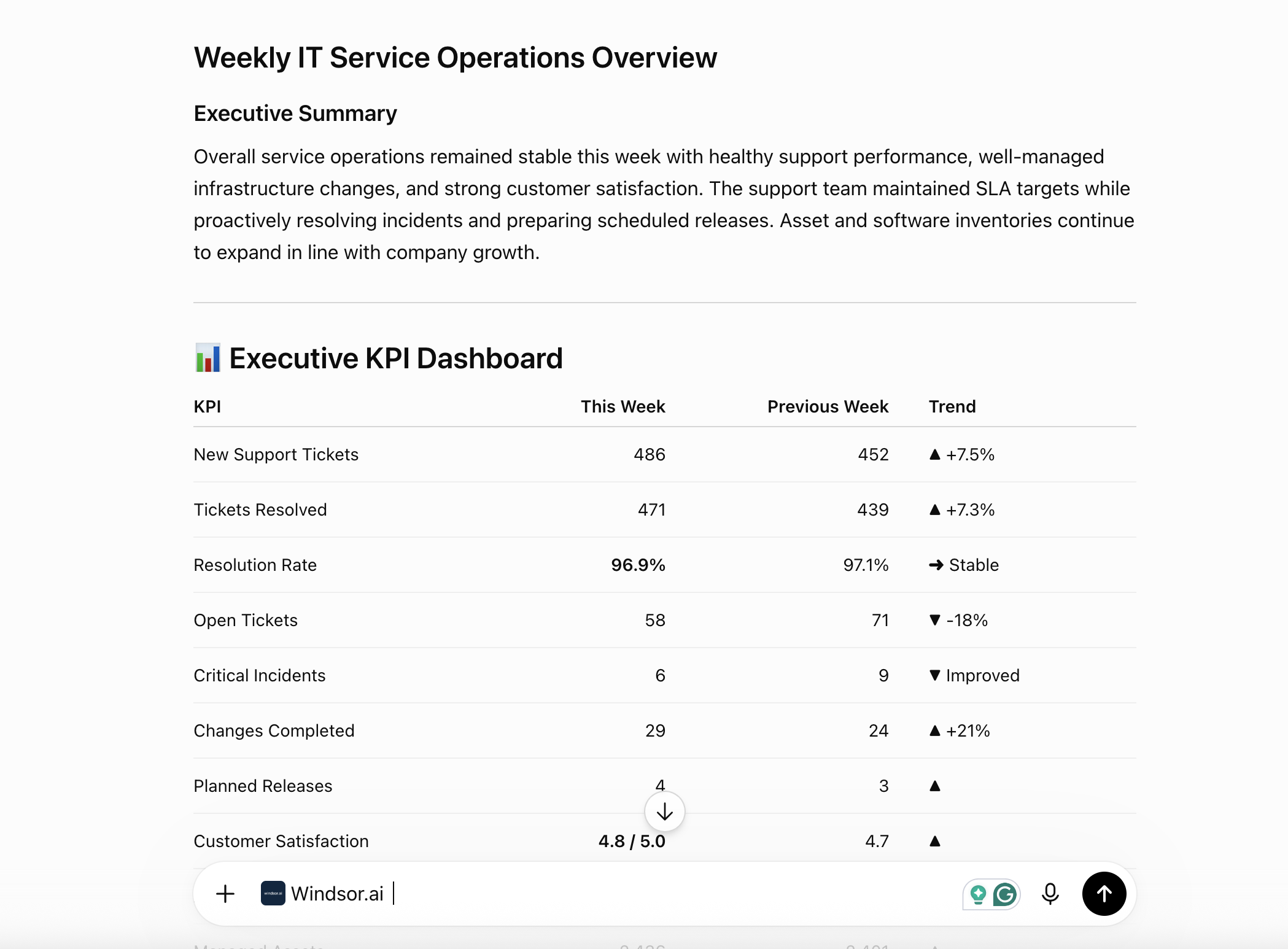 freshservice data in chatgpt