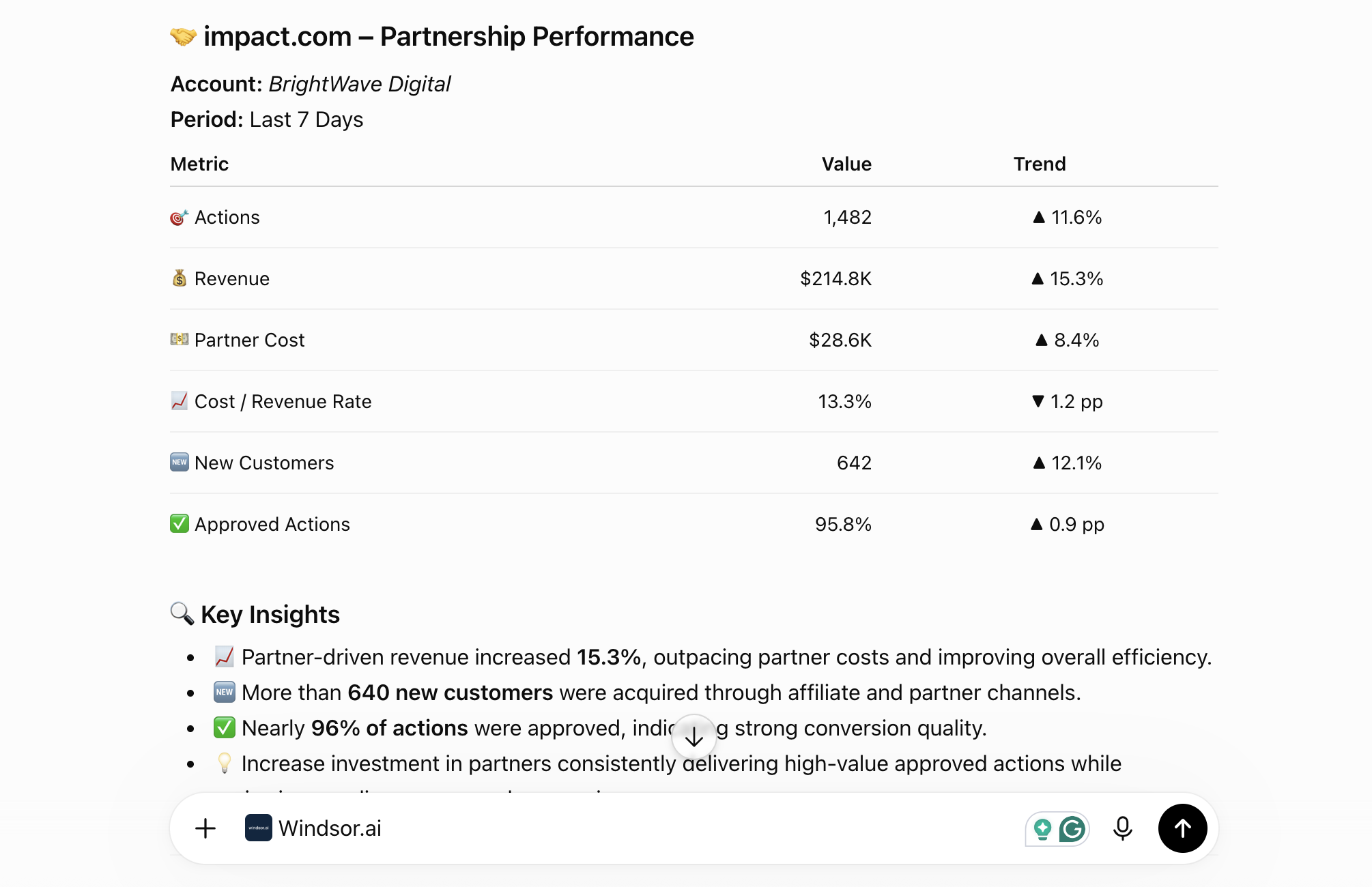 impact data in chatgpt