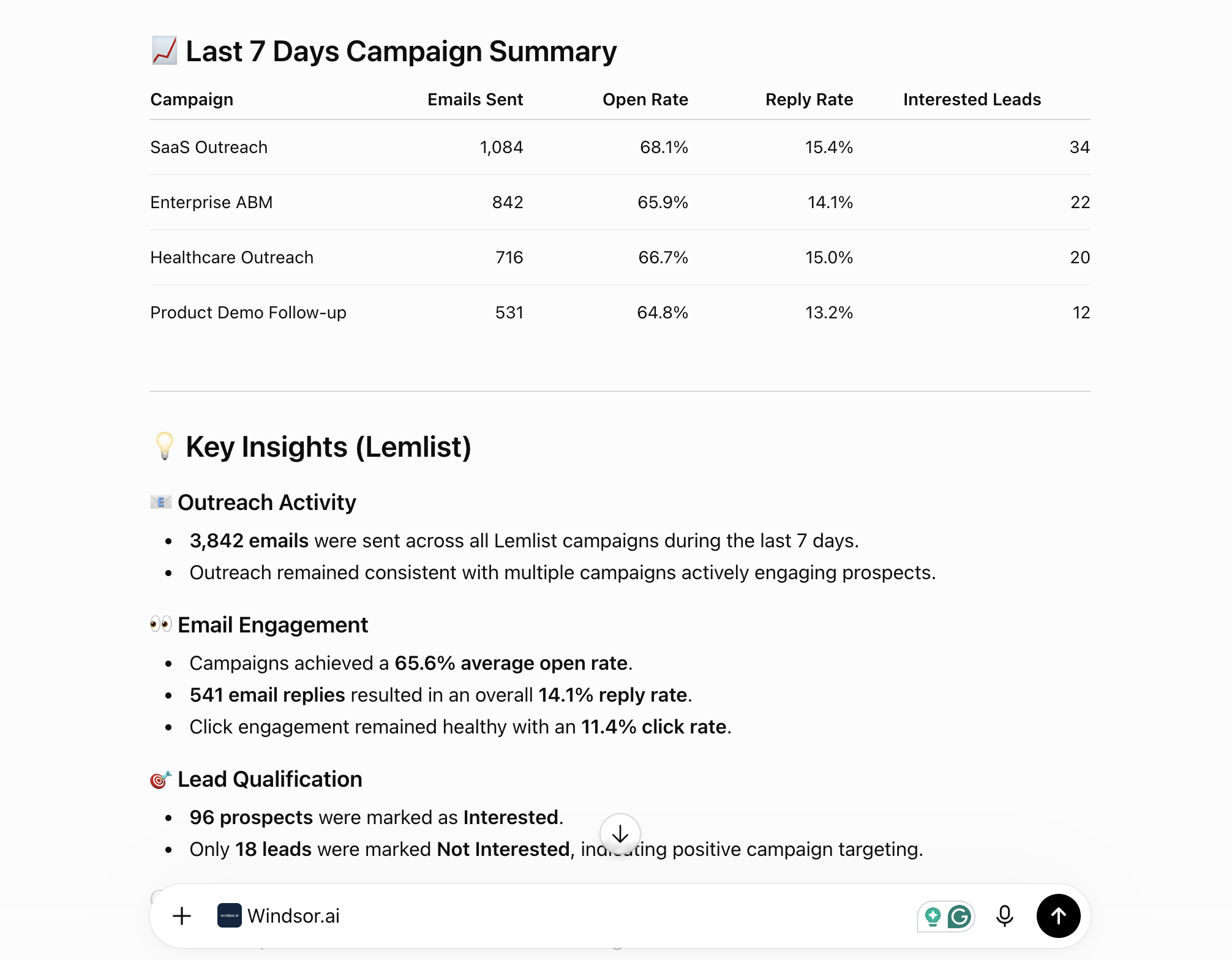 lemlist data in chatgpt
