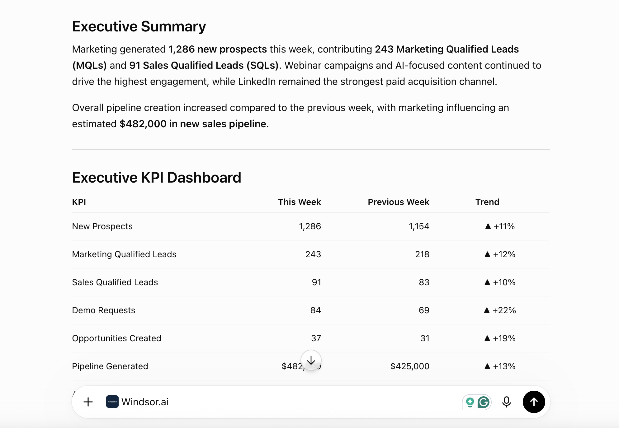 pardot data in chatgpt