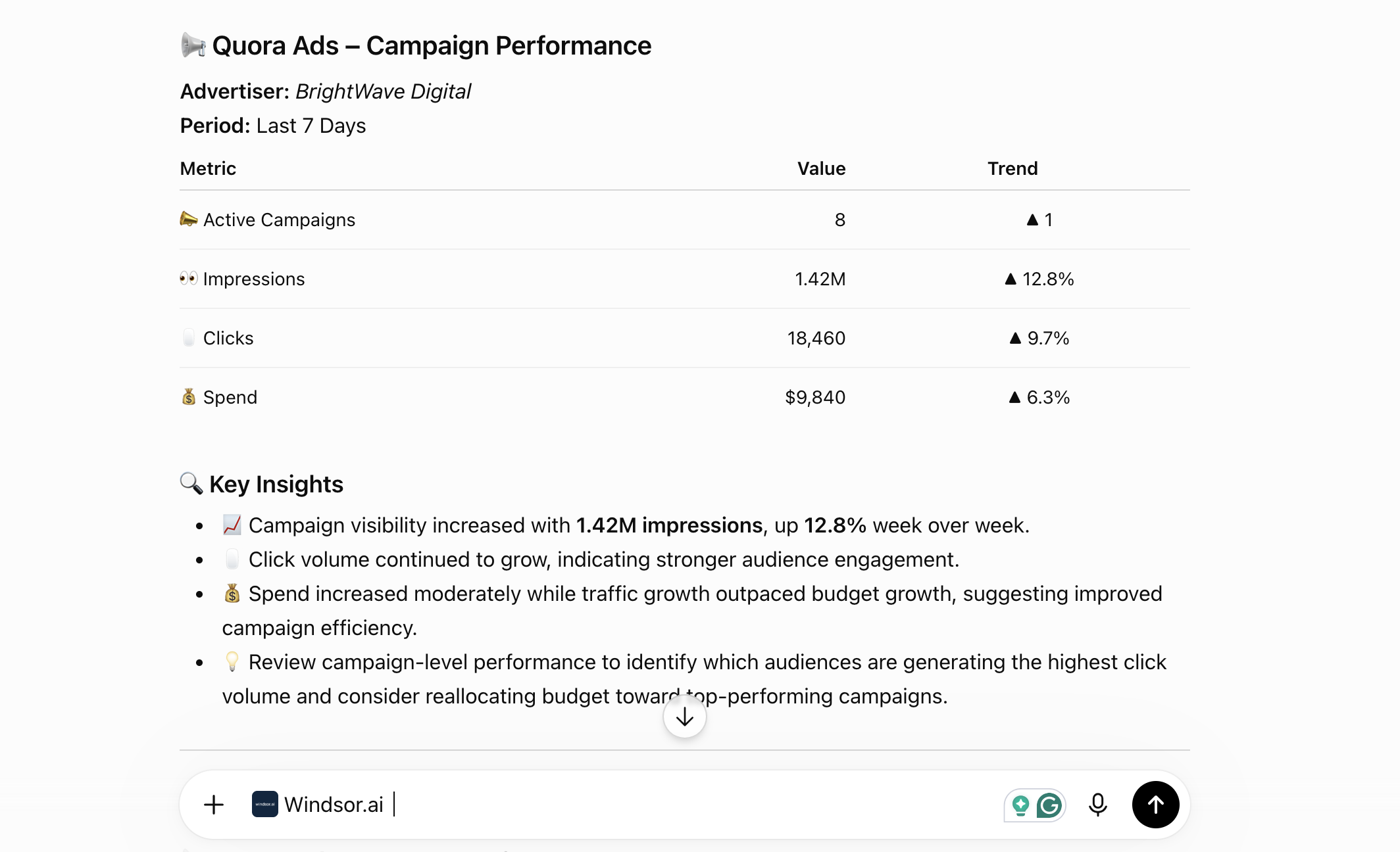 quora ads data in chatgpt