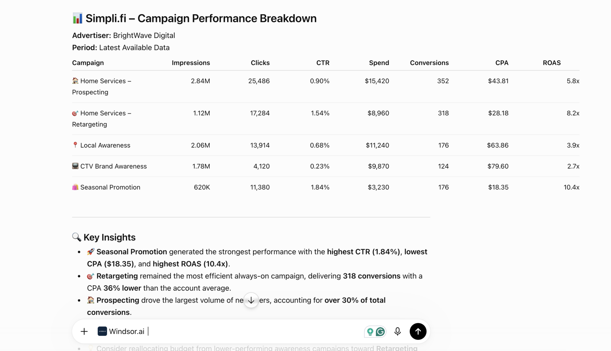 simpli.fi data in chatgpt