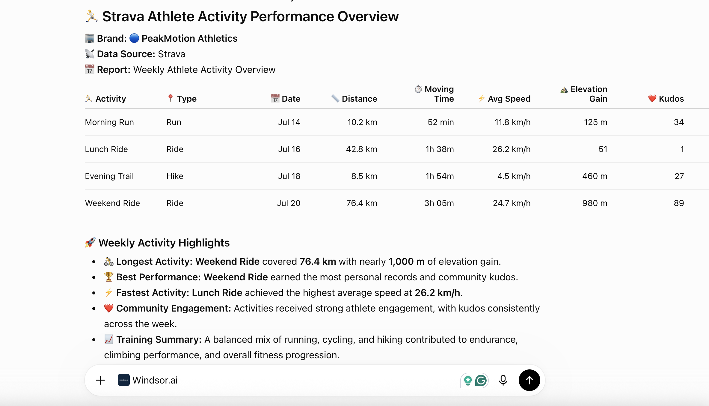 strava data in chatgpt