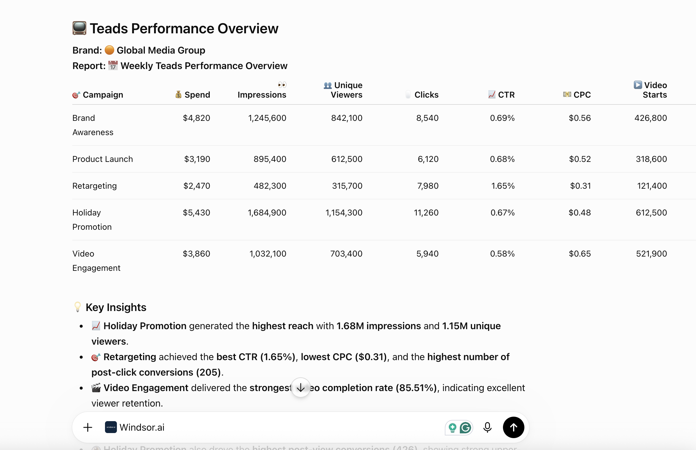 teads data in chatgpt