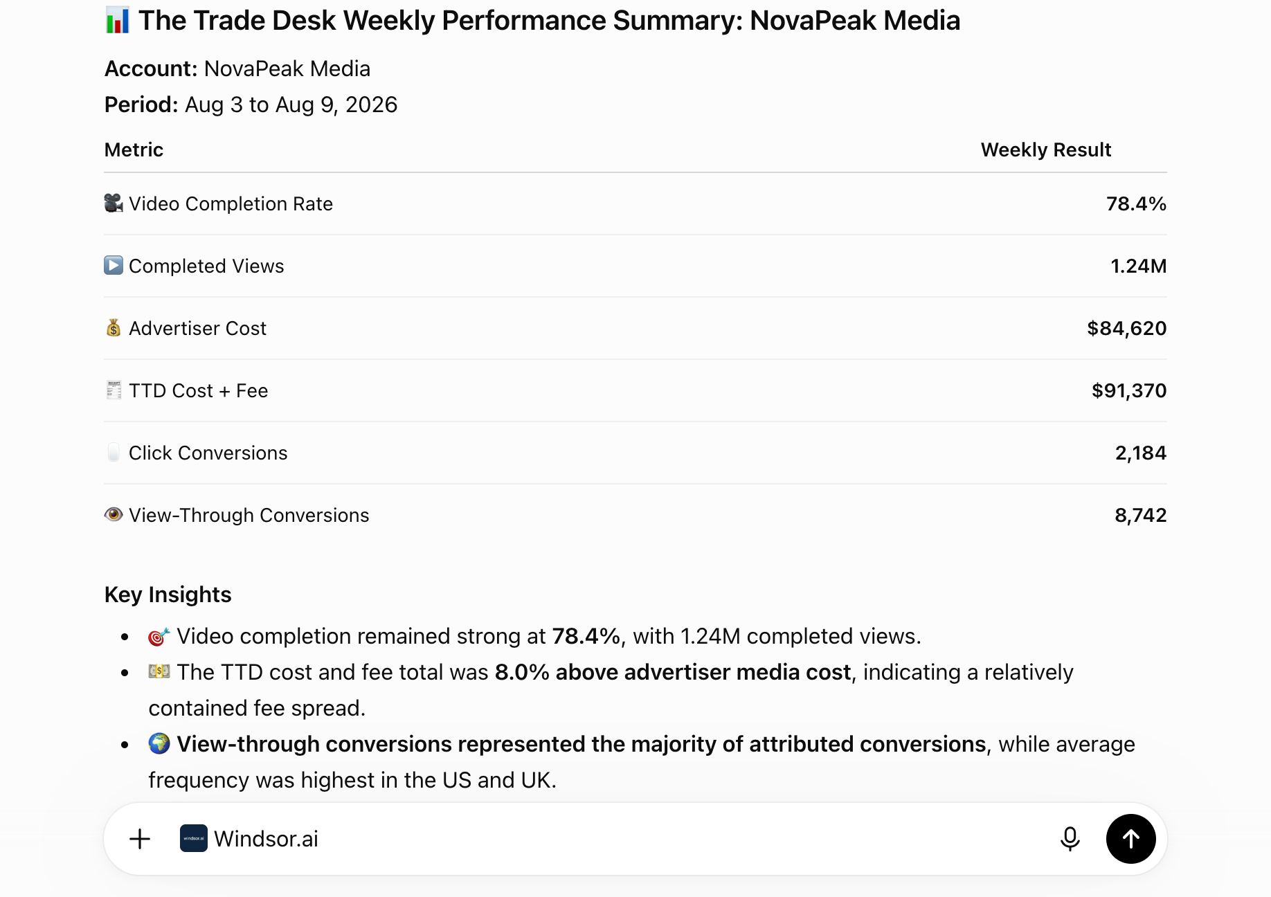 Weekly The Trade Desk performance summary example shown inside ChatGPT with the Windsor.ai connector attached