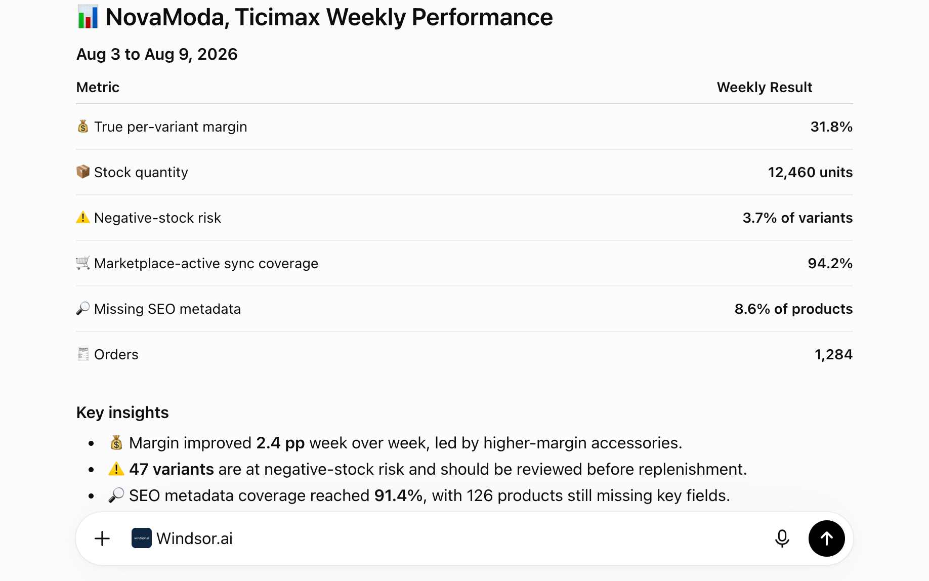 Weekly Ticimax performance summary example shown inside ChatGPT with the Windsor.ai connector attached