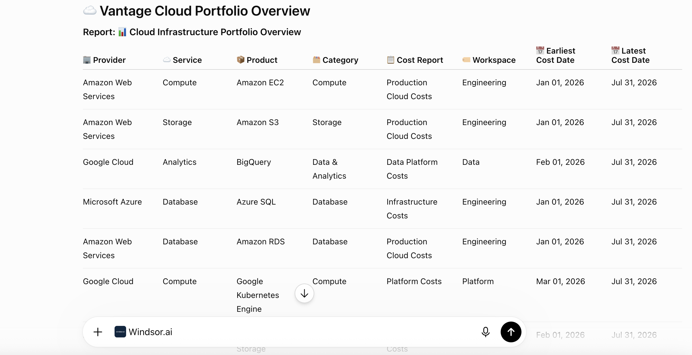vantage data in chatgpt