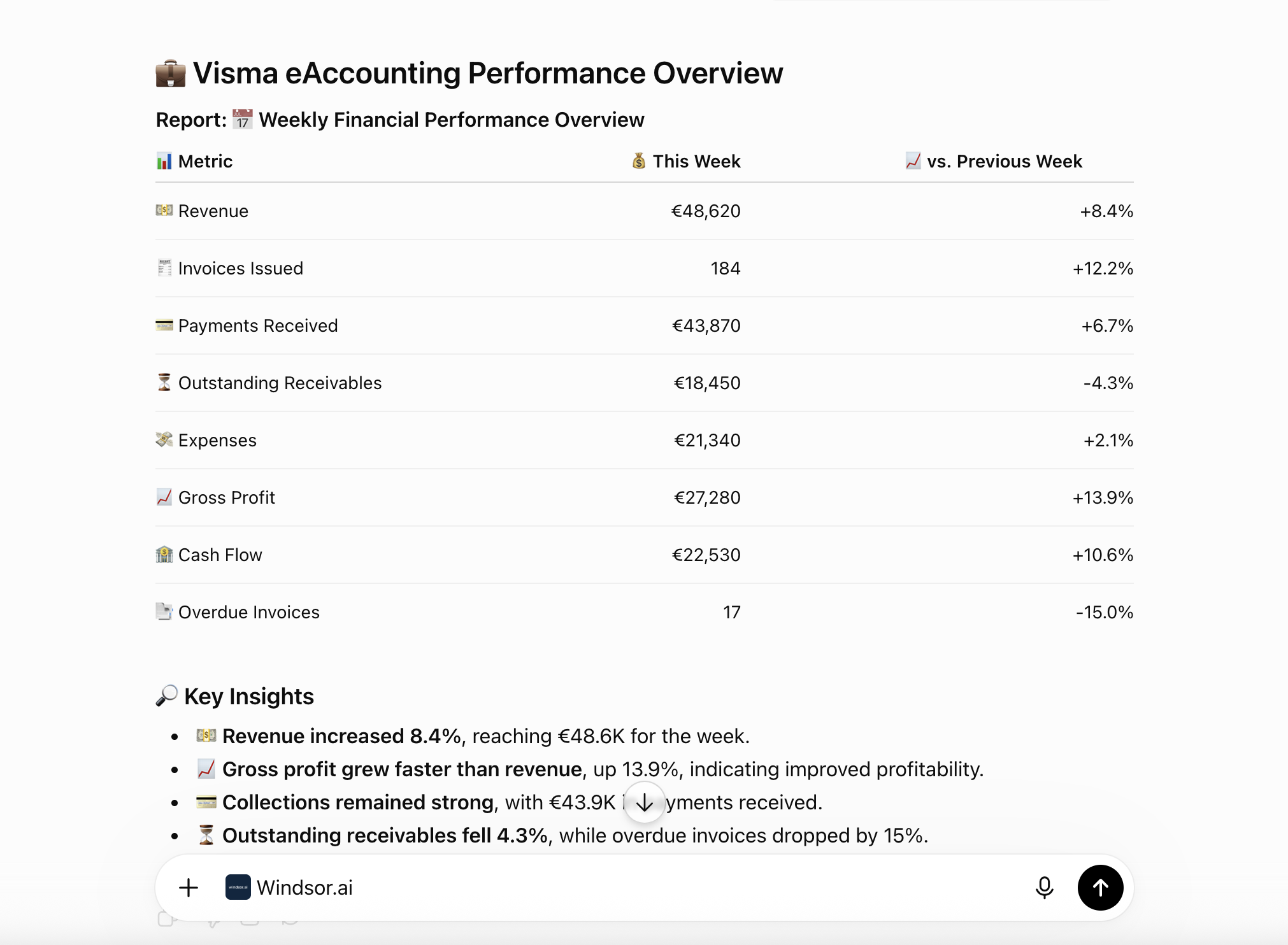 visma data in chatgpt
