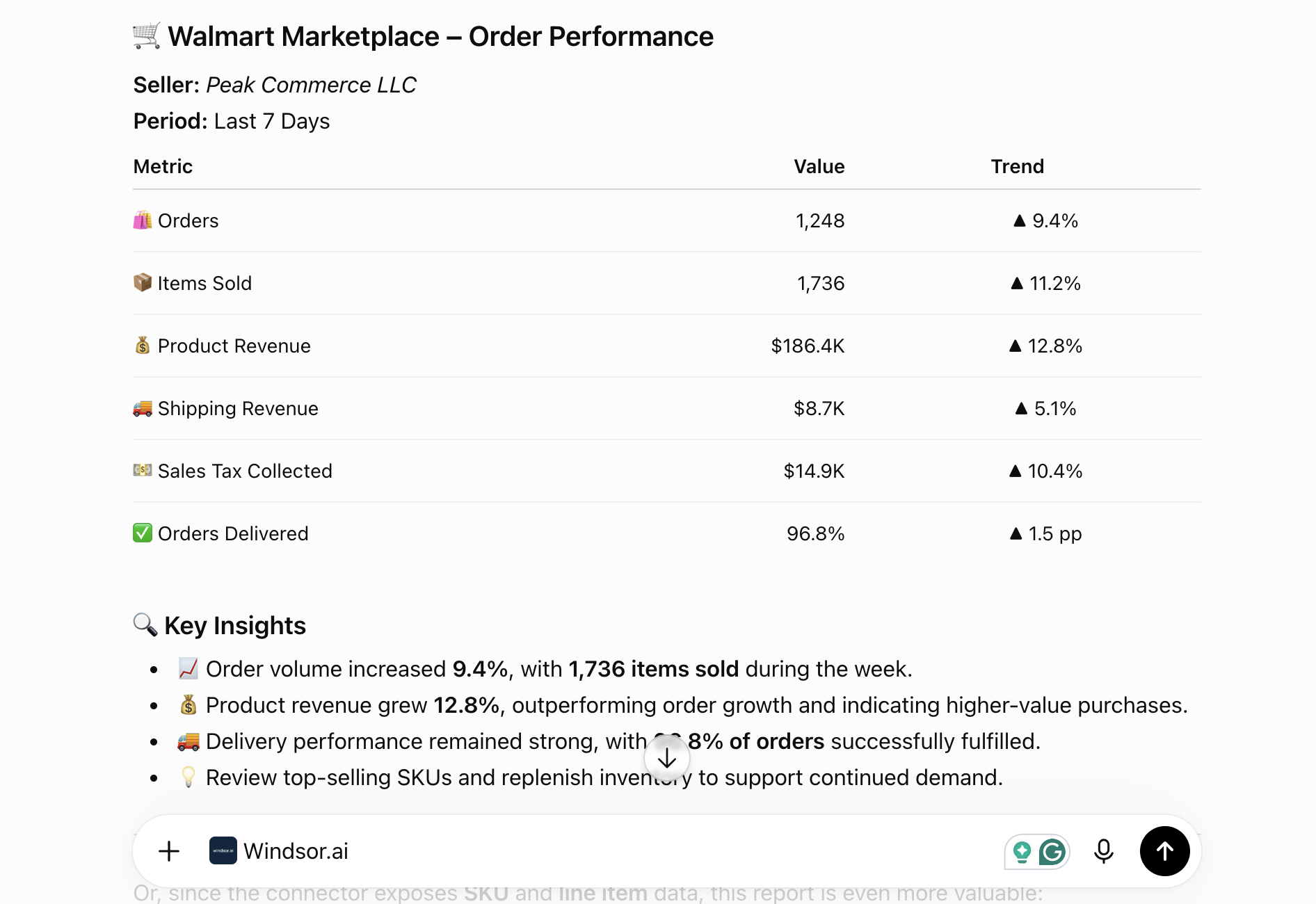 walmart data in chatgpt