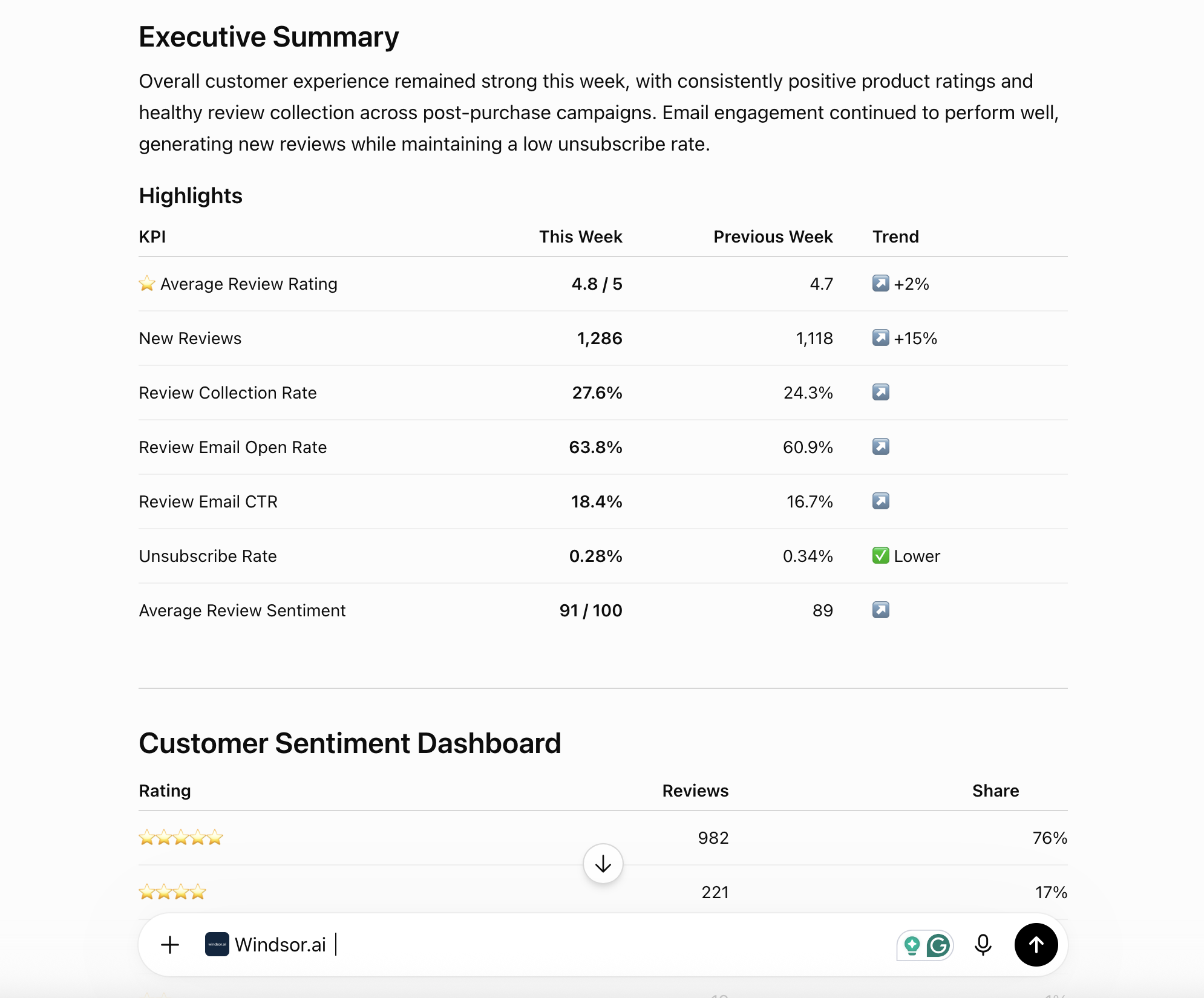 yotpo data in chatgpt