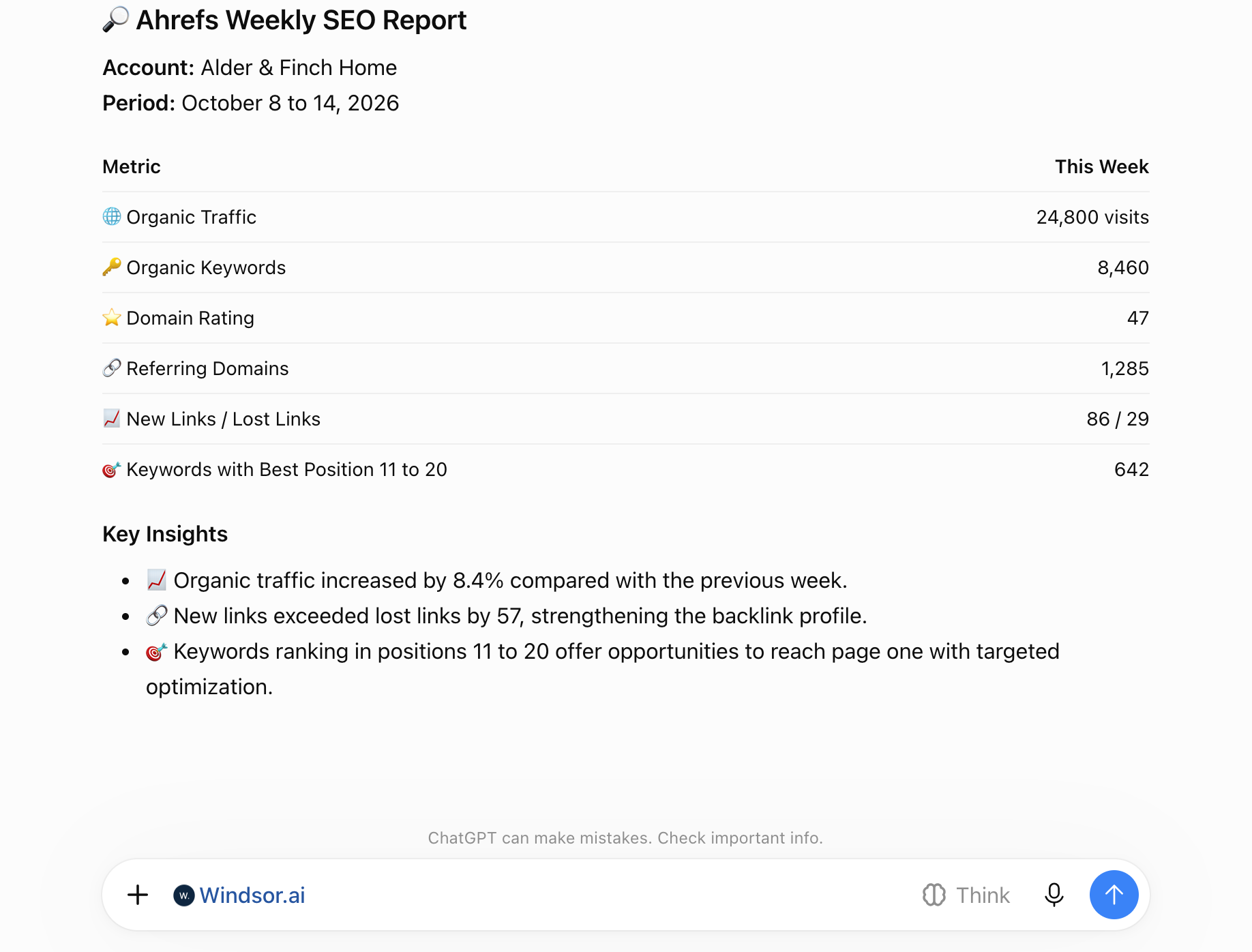 Ahrefs weekly SEO report in ChatGPT