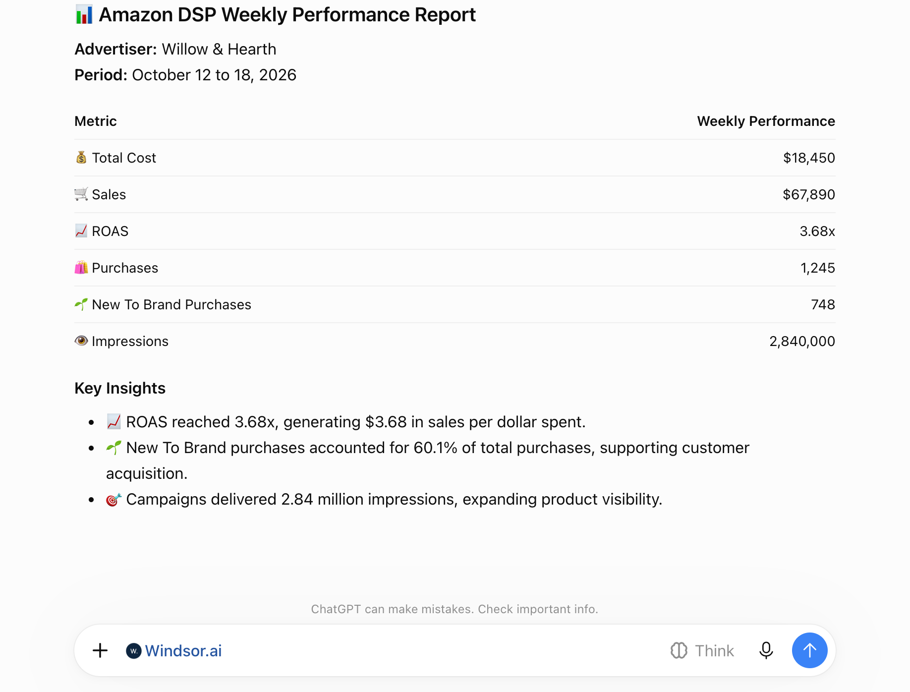 Amazon DSP weekly performance report in ChatGPT