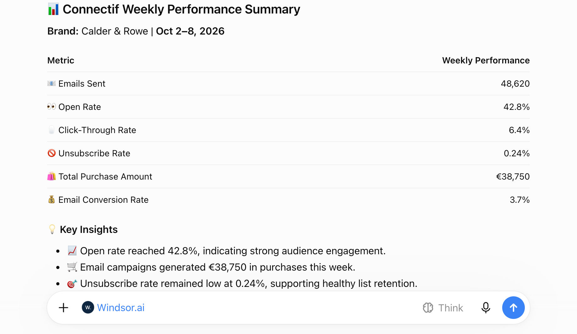 Connectif weekly email performance summary in ChatGPT with the Windsor.ai connector