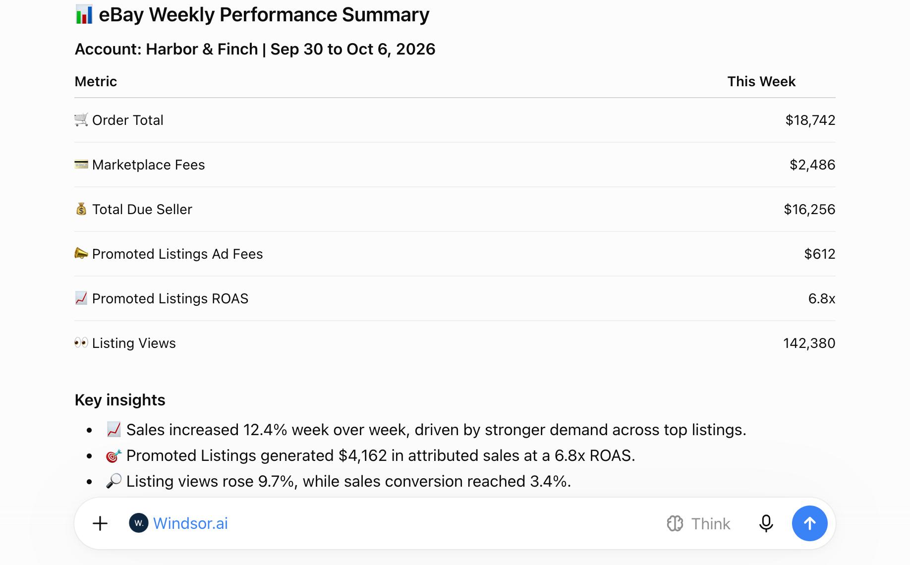 eBay weekly performance summary in ChatGPT with the Windsor.ai connector