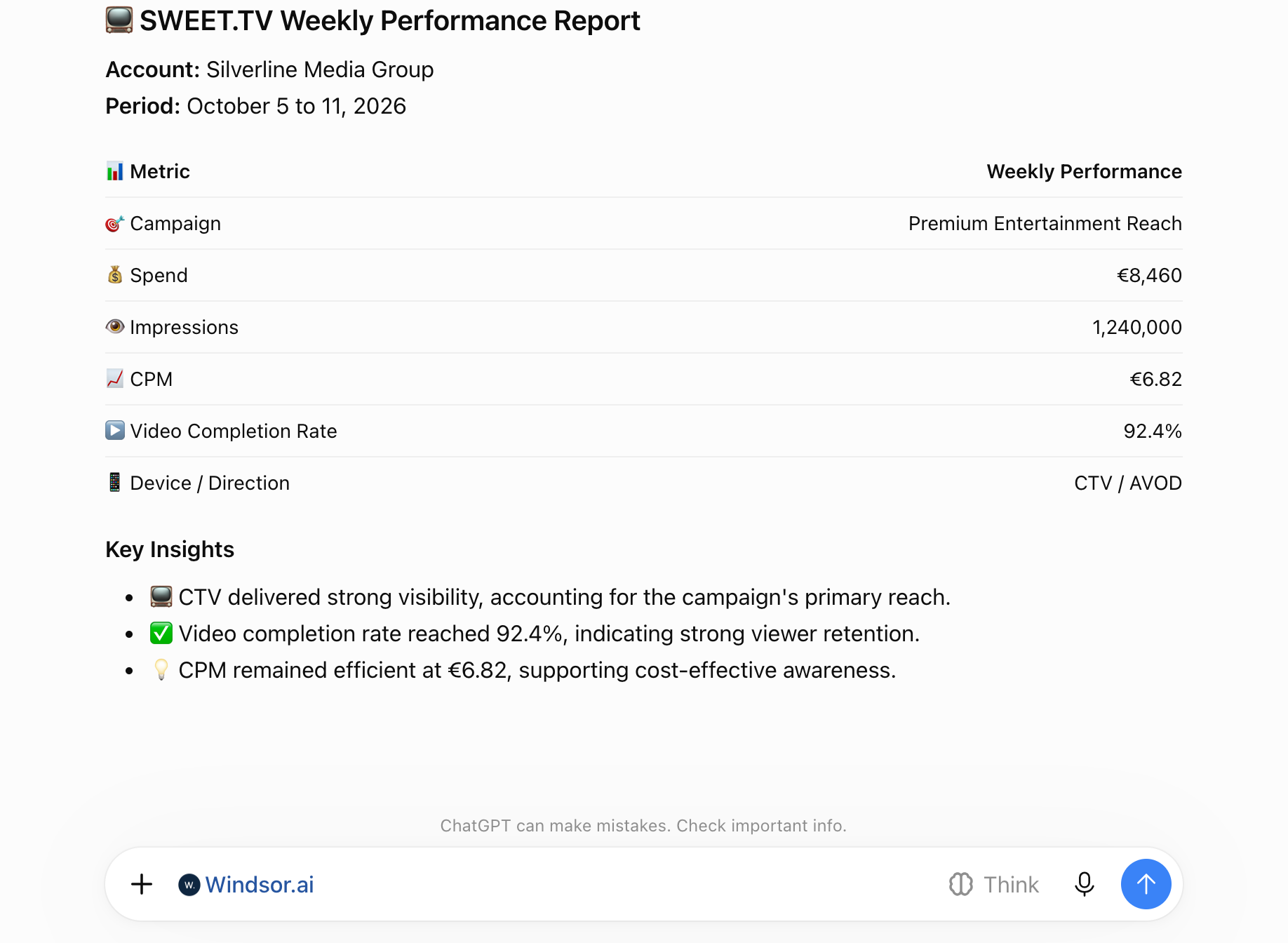 SWEET.TV weekly performance report in ChatGPT
